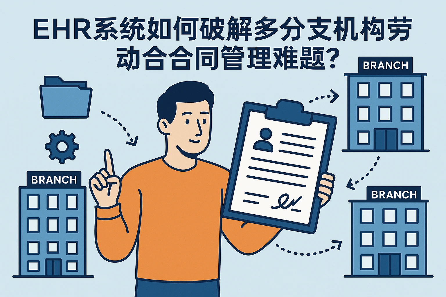 EHR系统如何破解多分支机构劳动合同管理难题？