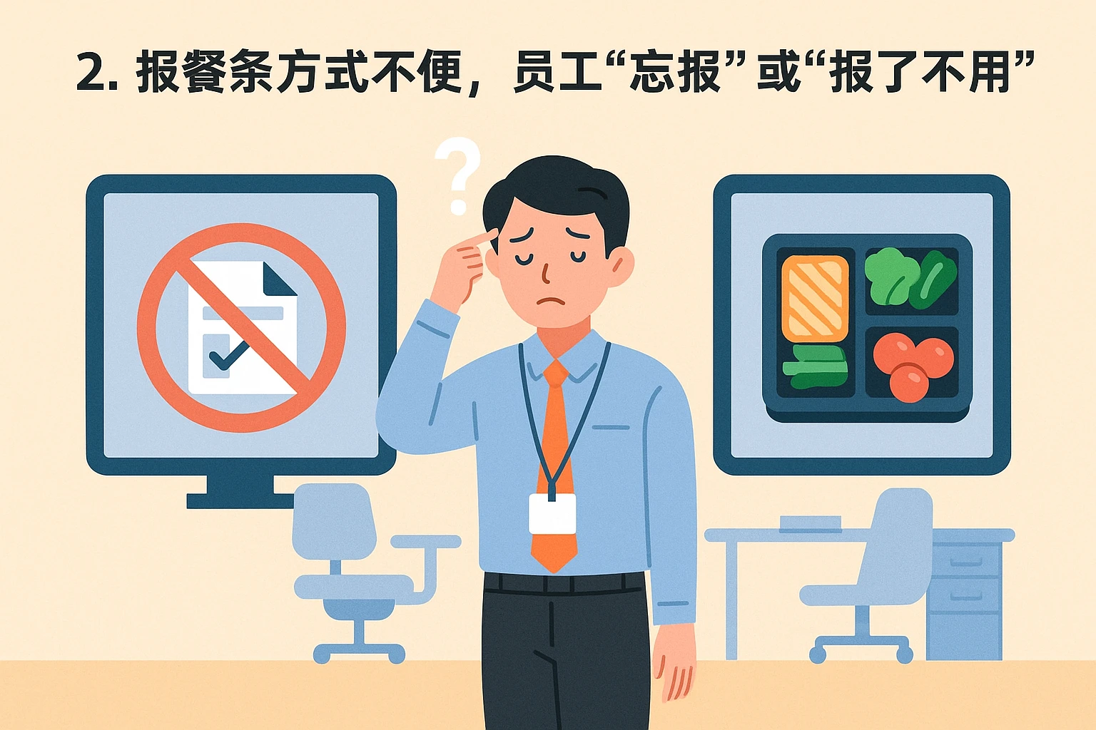 2. 报餐方式不便，员工“忘报”或“报了不用”