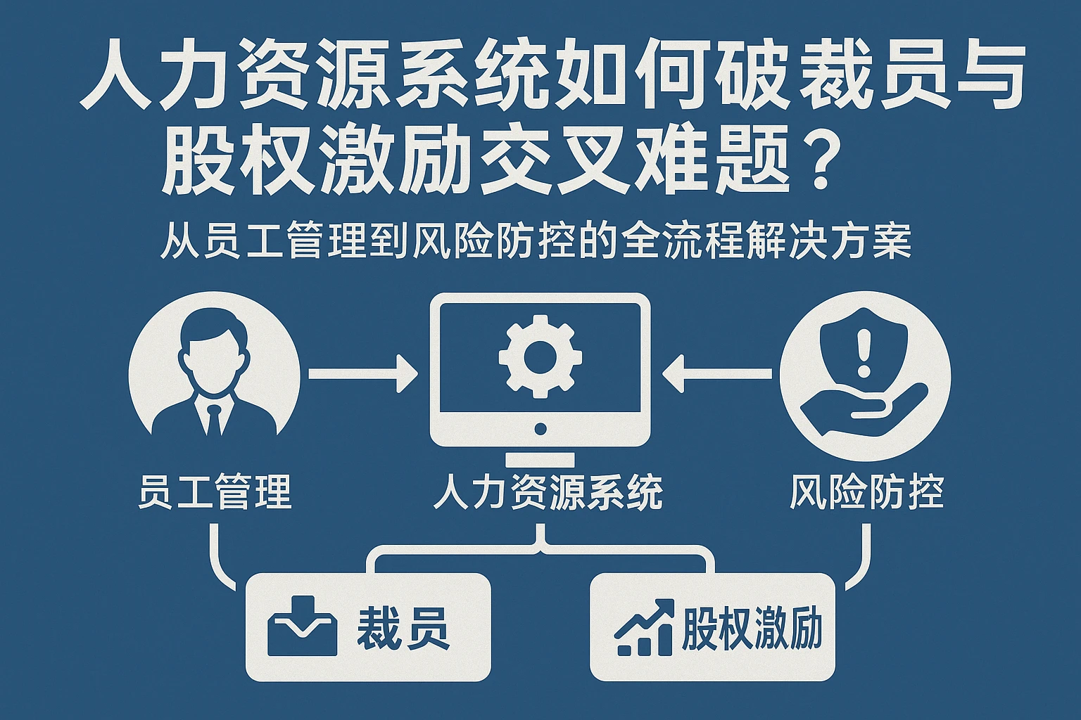 人力资源系统如何破解裁员与股权激励交叉难题？——从员工管理到风险防控的全流程解决方案