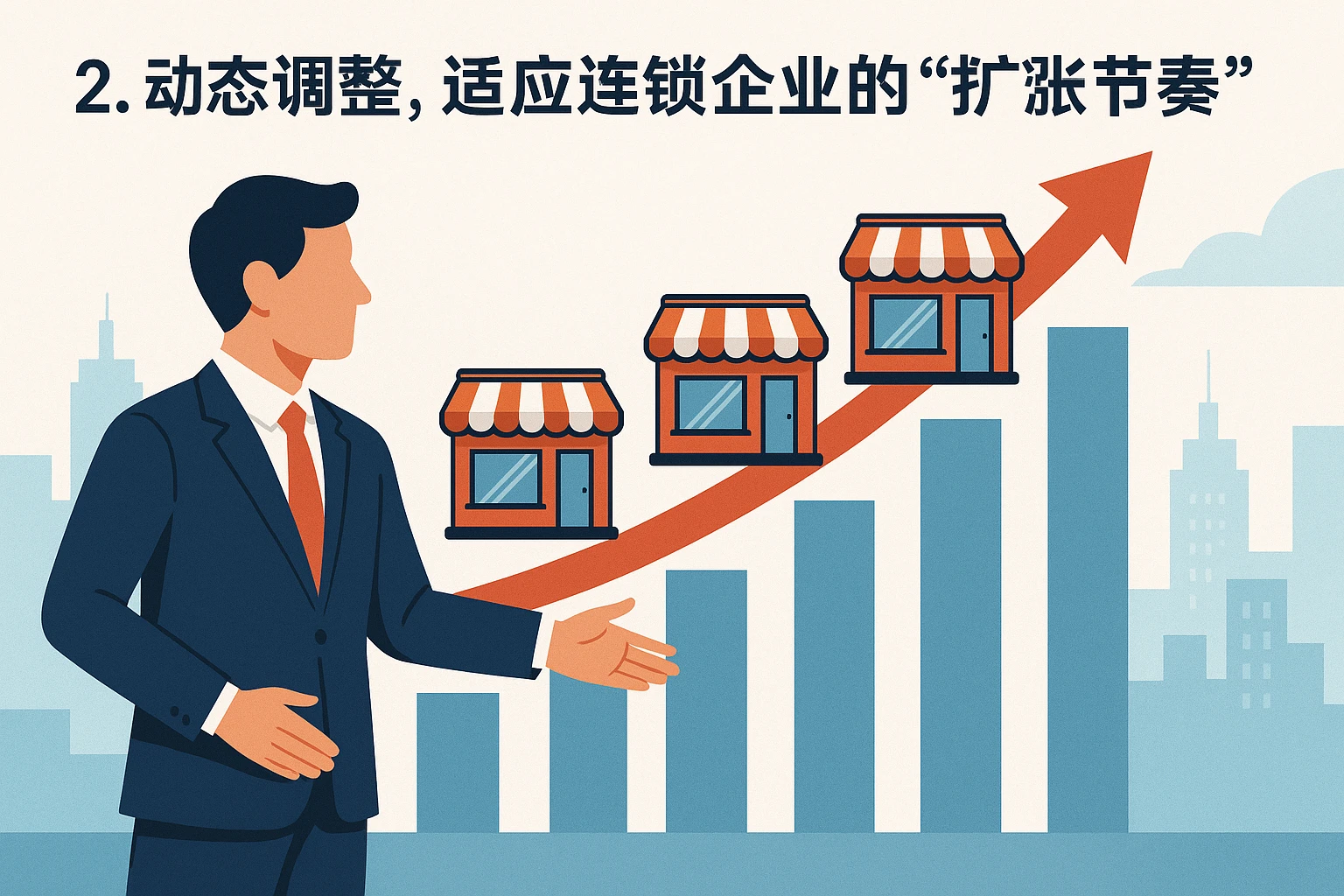 2. 动态调整，适应连锁企业的“扩张节奏”