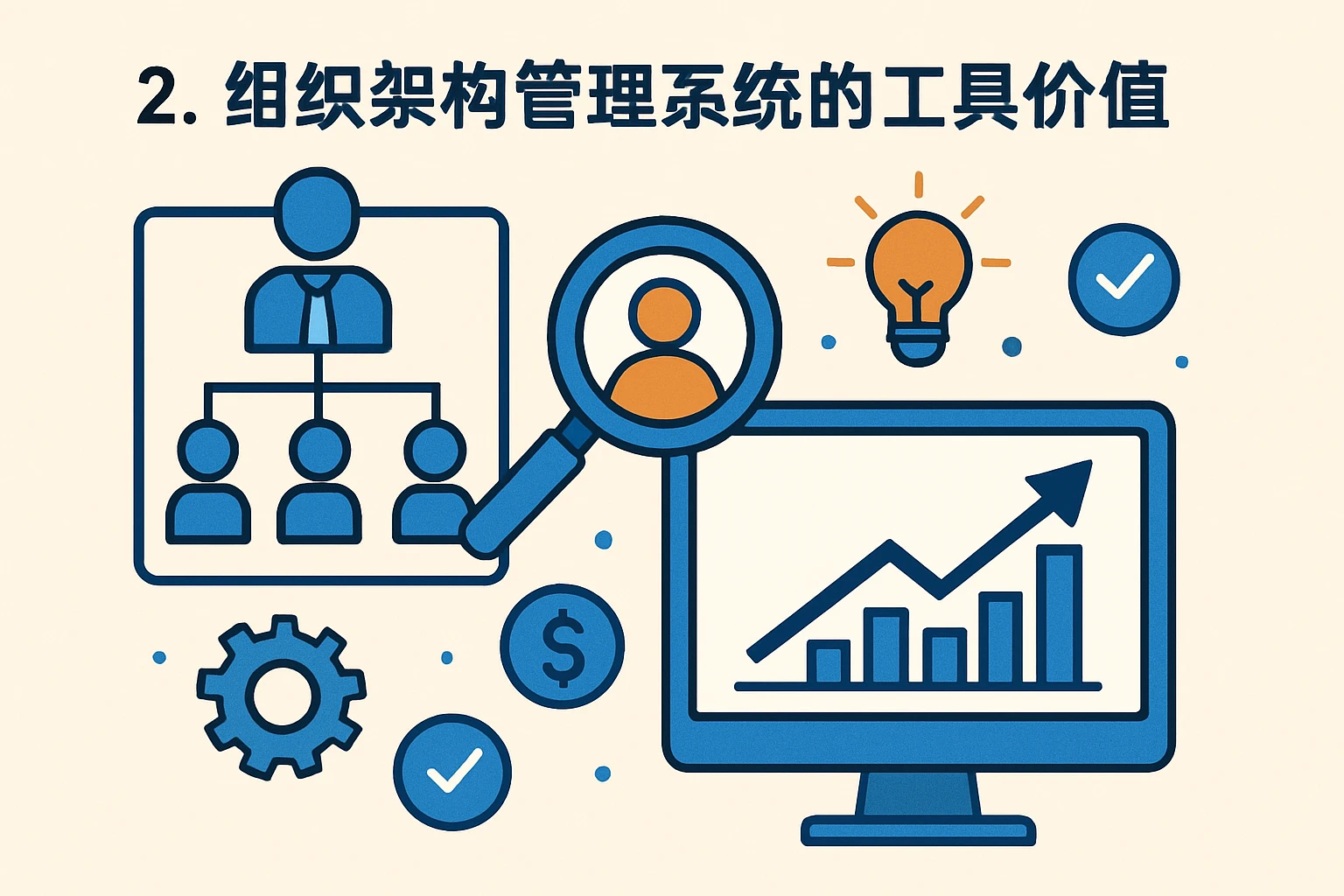 2. 组织架构管理系统的工具价值