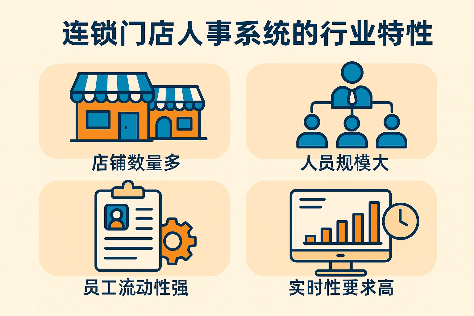 连锁门店人事系统的行业特性