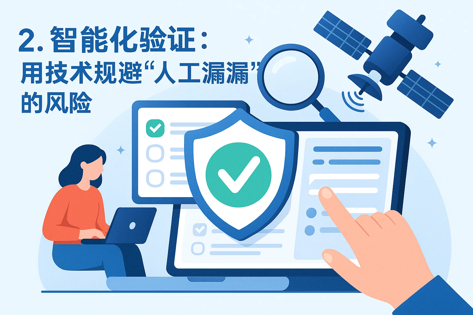 2. 智能化验证：用技术规避“人工遗漏”的风险