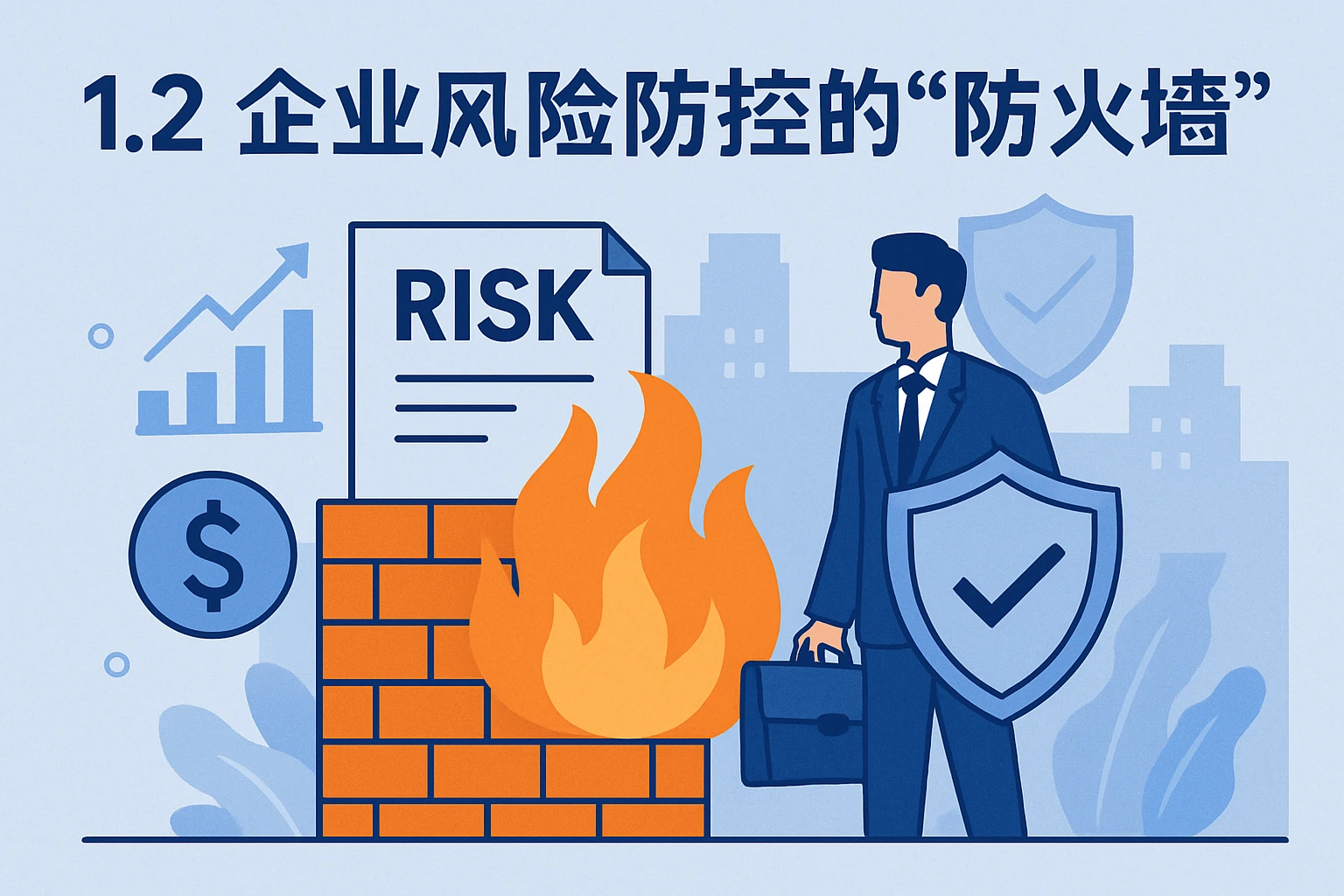 1.2 企业风险防控的“防火墙”
