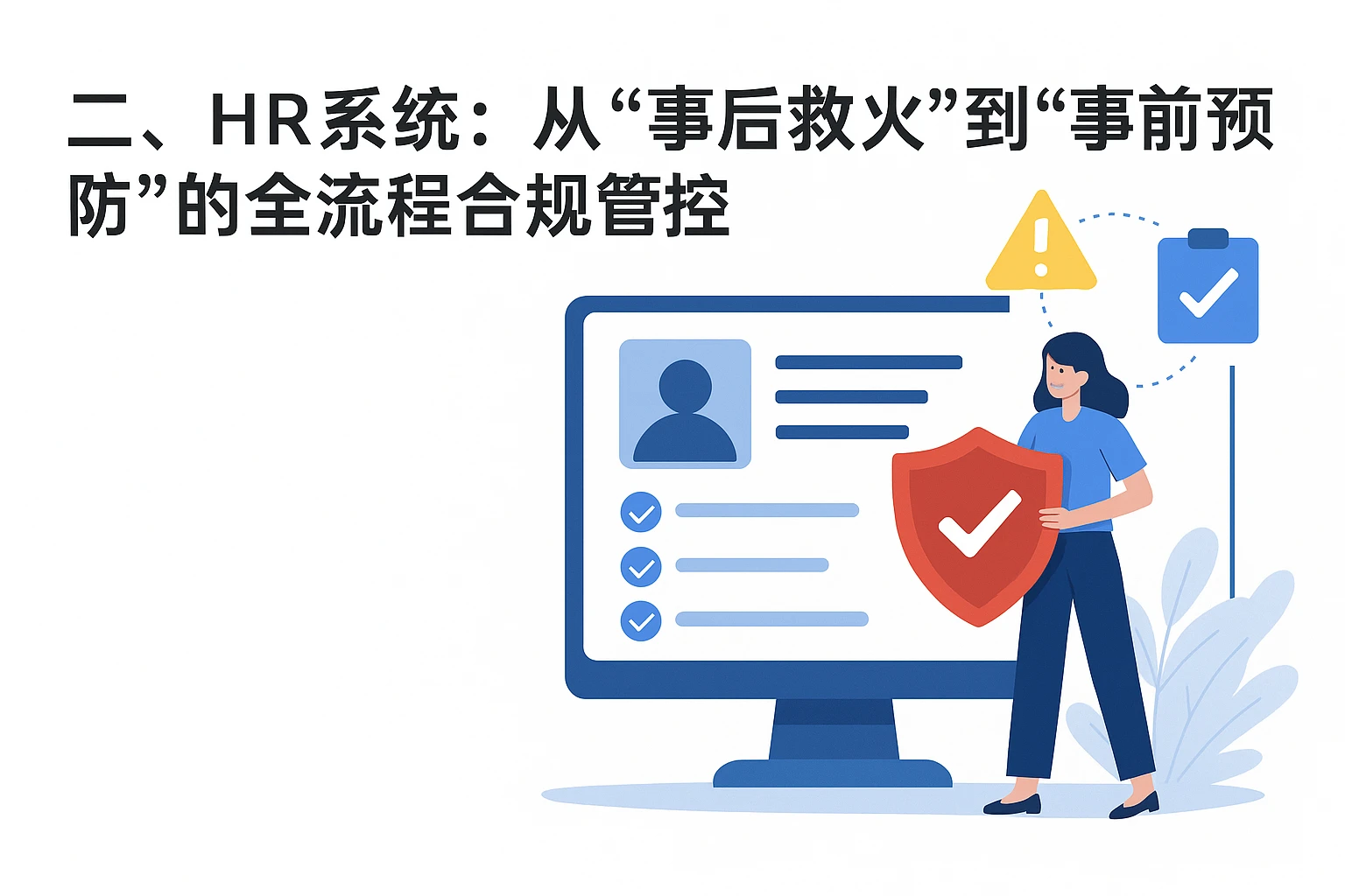 二、HR系统：从“事后救火”到“事前预防”的全流程合规管控