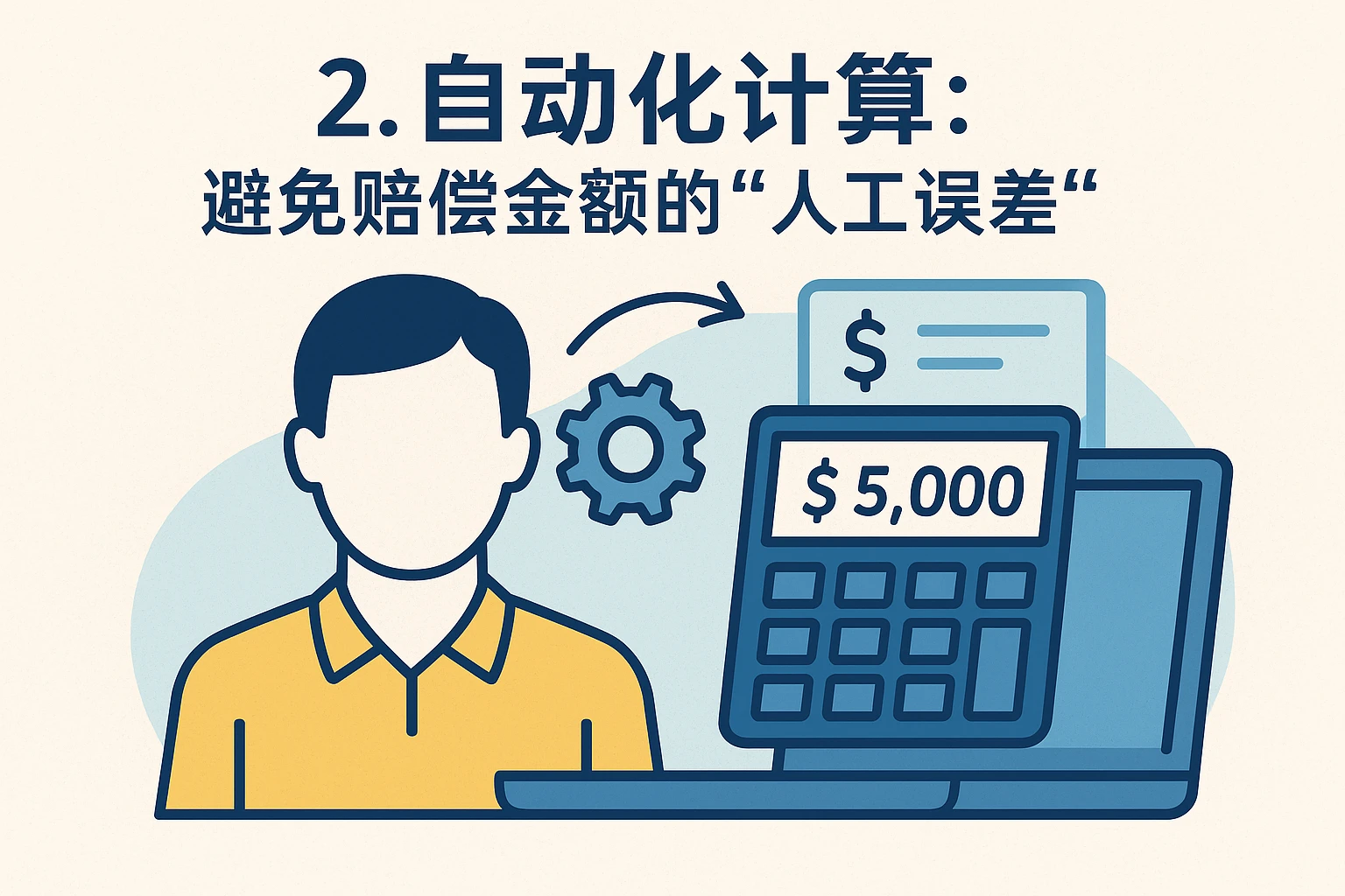 2. 自动化计算：避免赔偿金额的“人工误差”