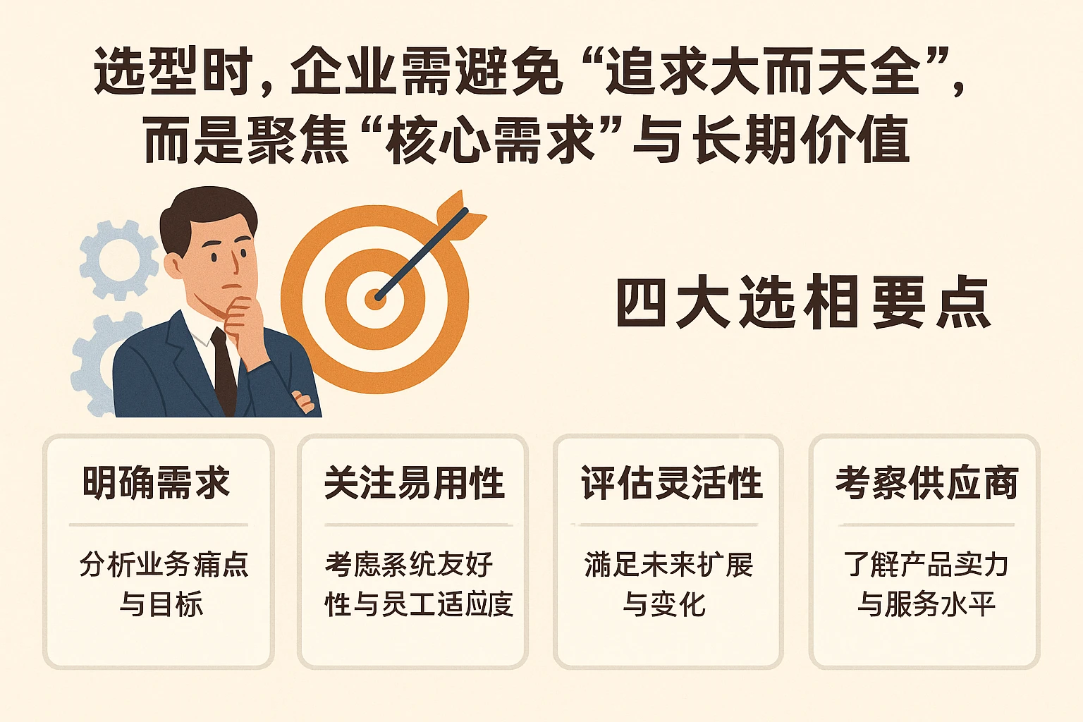 选型时，企业需避免“追求大而全”，而是聚焦“核心需求”与“长期价值”。以下是四大选型要点：