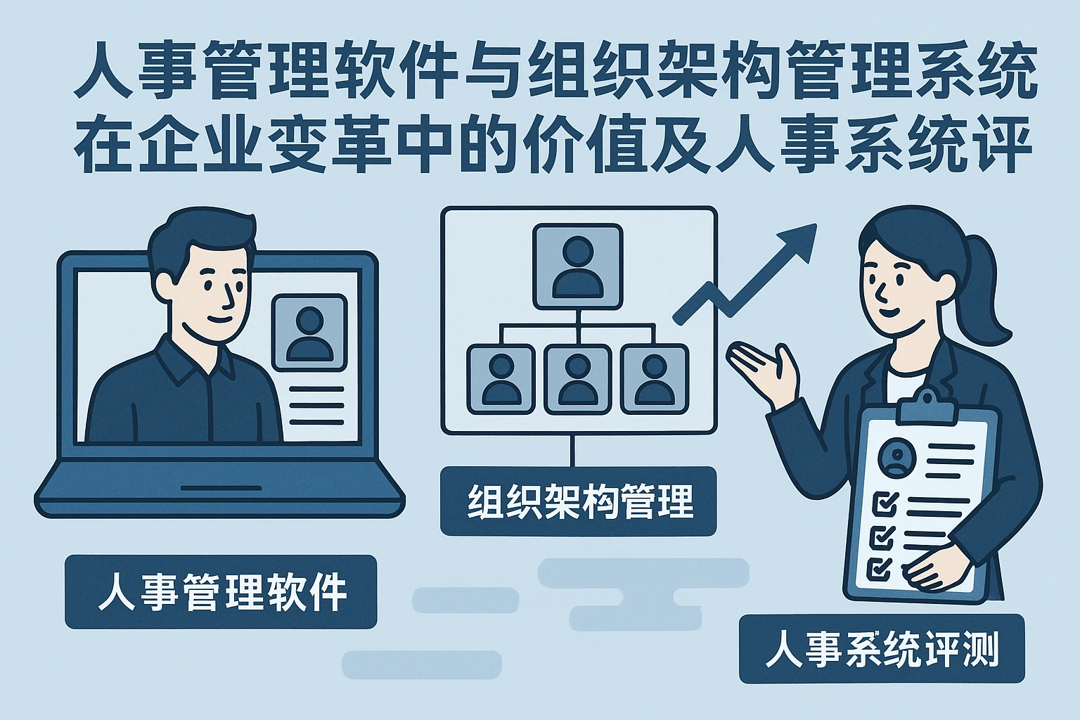 人事管理软件与组织架构管理系统在企业变革中的价值及人事系统评测