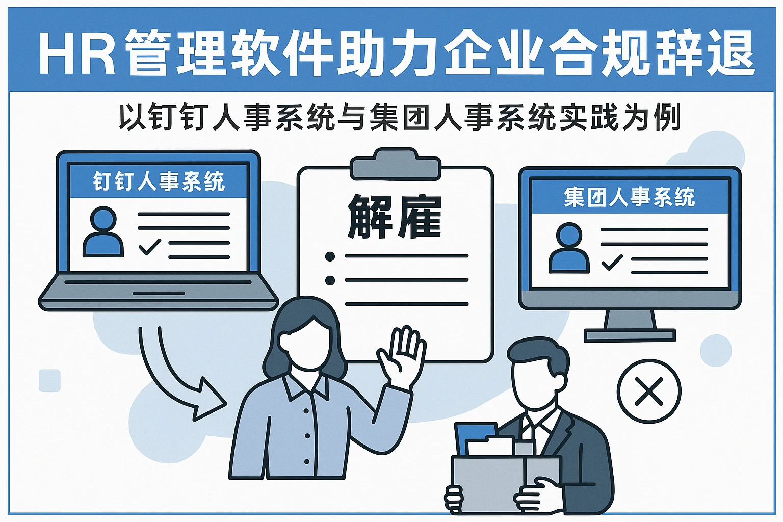 HR管理软件助力企业合规辞退：以钉钉人事系统与集团人事系统实践为例