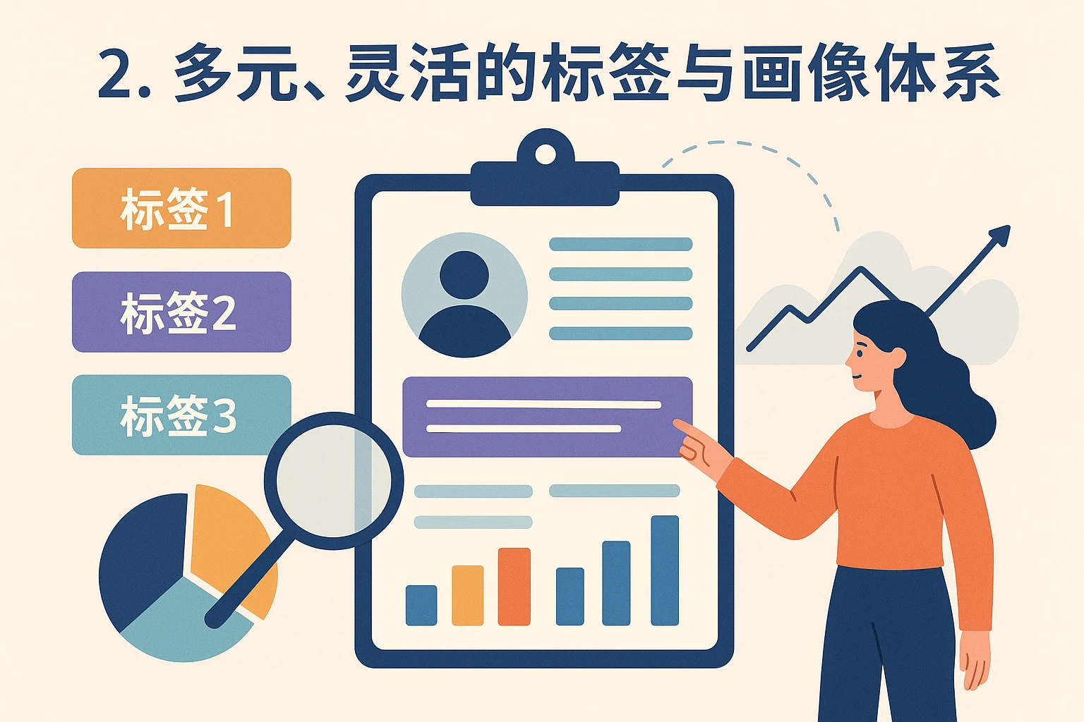 2. 多元、灵活的标签与画像体系