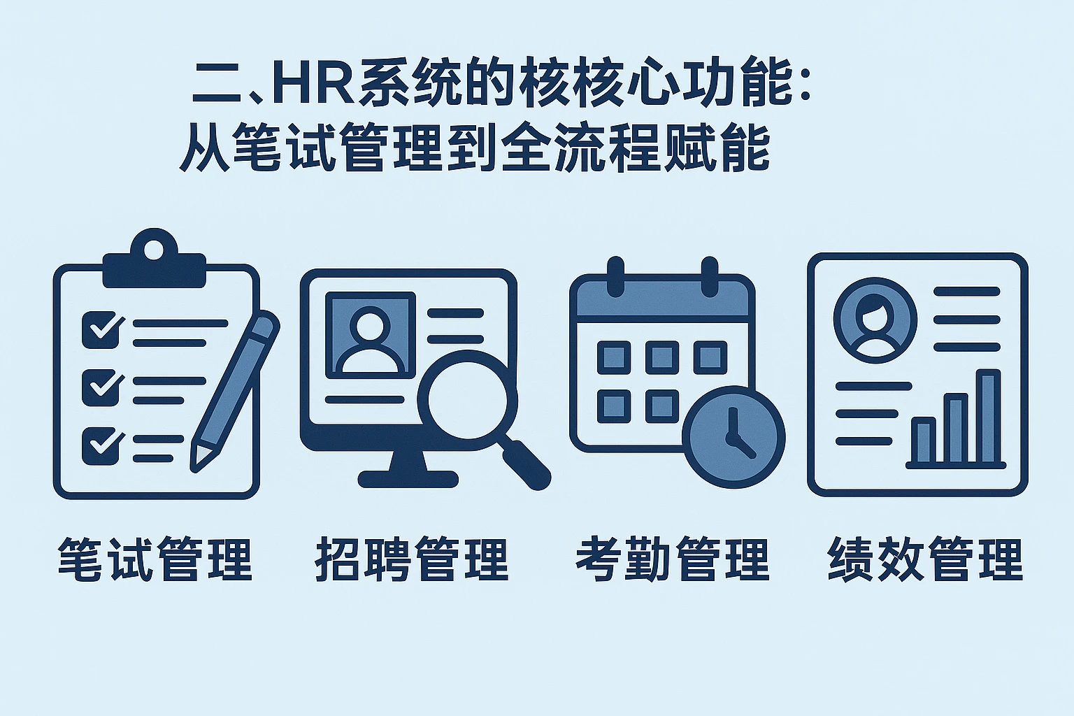 二、HR系统的核心功能：从笔试管理到全流程赋能
