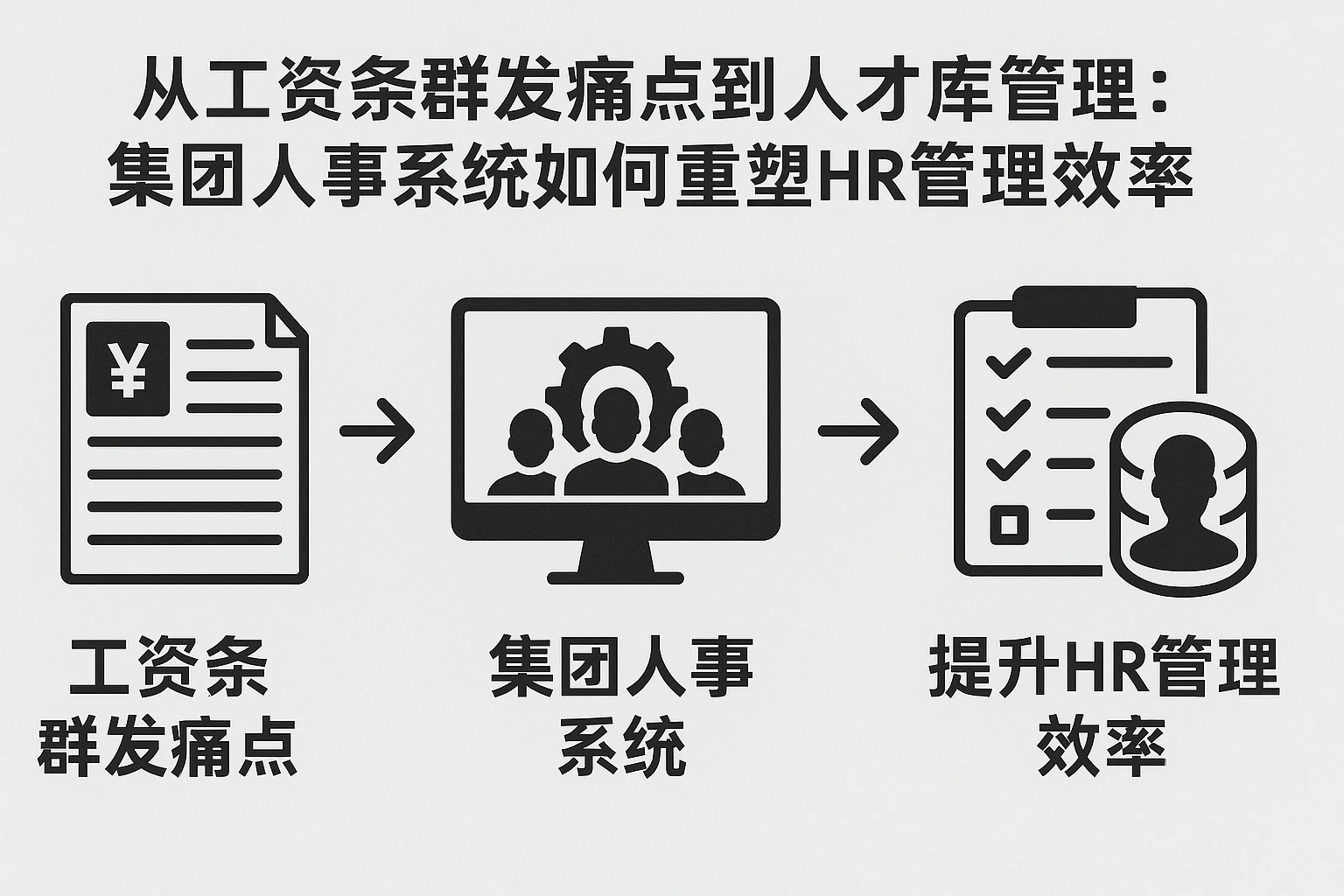 从工资条群发痛点到人才库管理：集团人事系统如何重塑HR管理效率