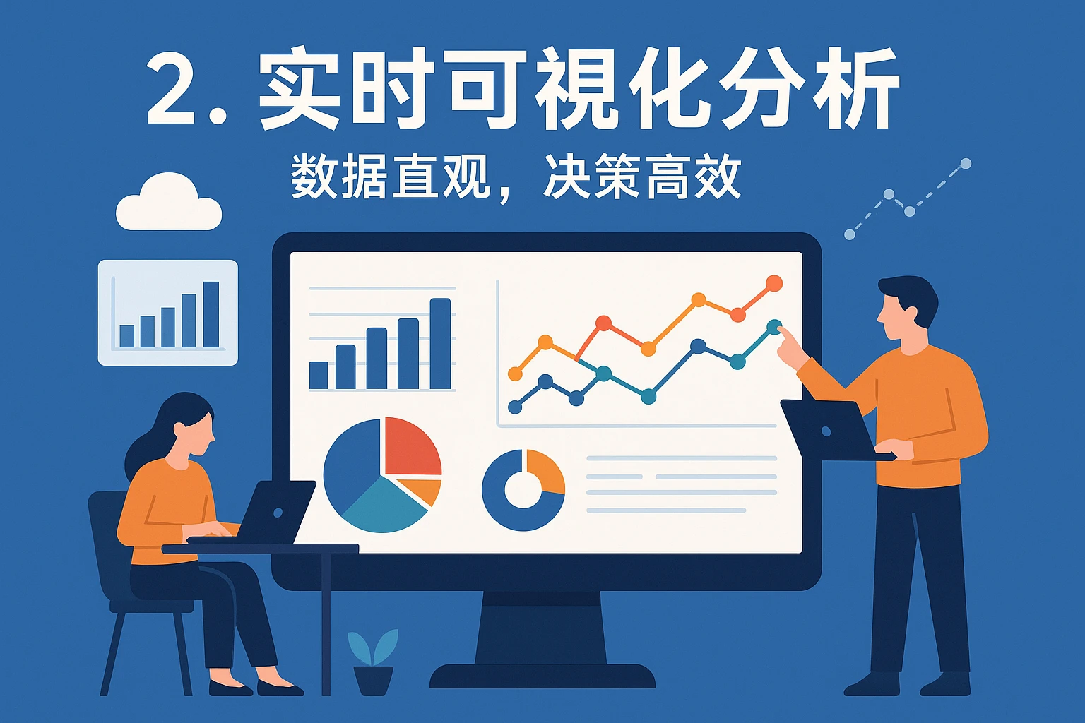 2. 实时可视化分析：数据直观，决策高效
