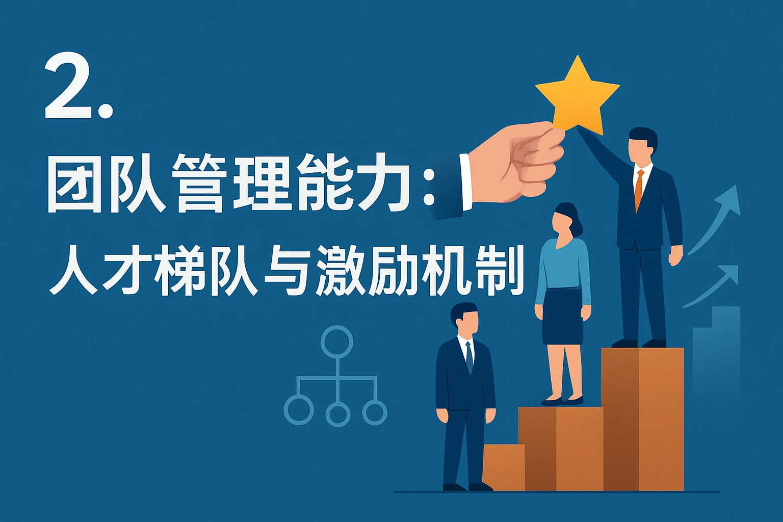 2. 团队管理能力：人才梯队与激励机制