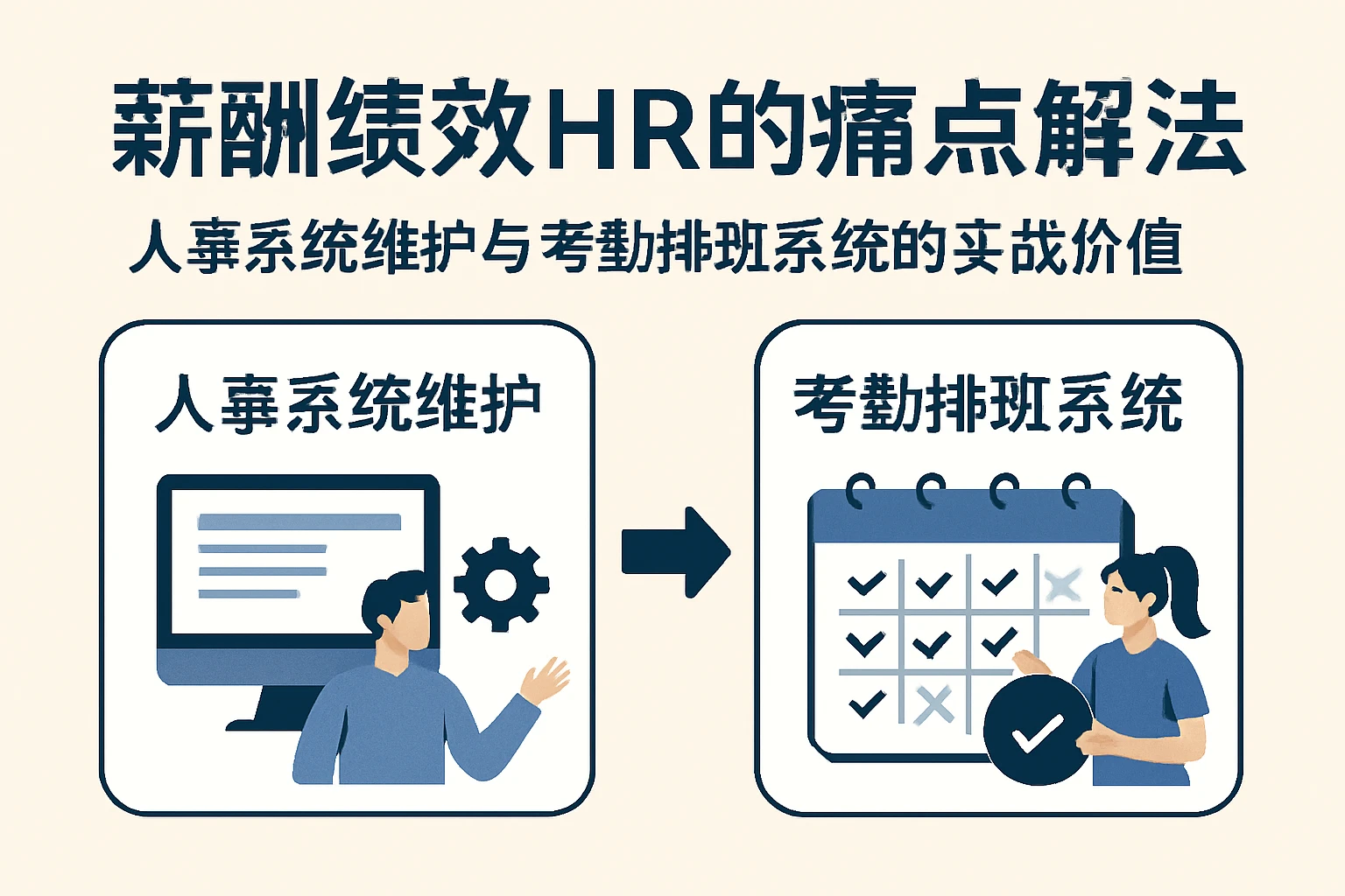 薪酬绩效HR的痛点解法：人事系统维护与考勤排班系统的实战价值