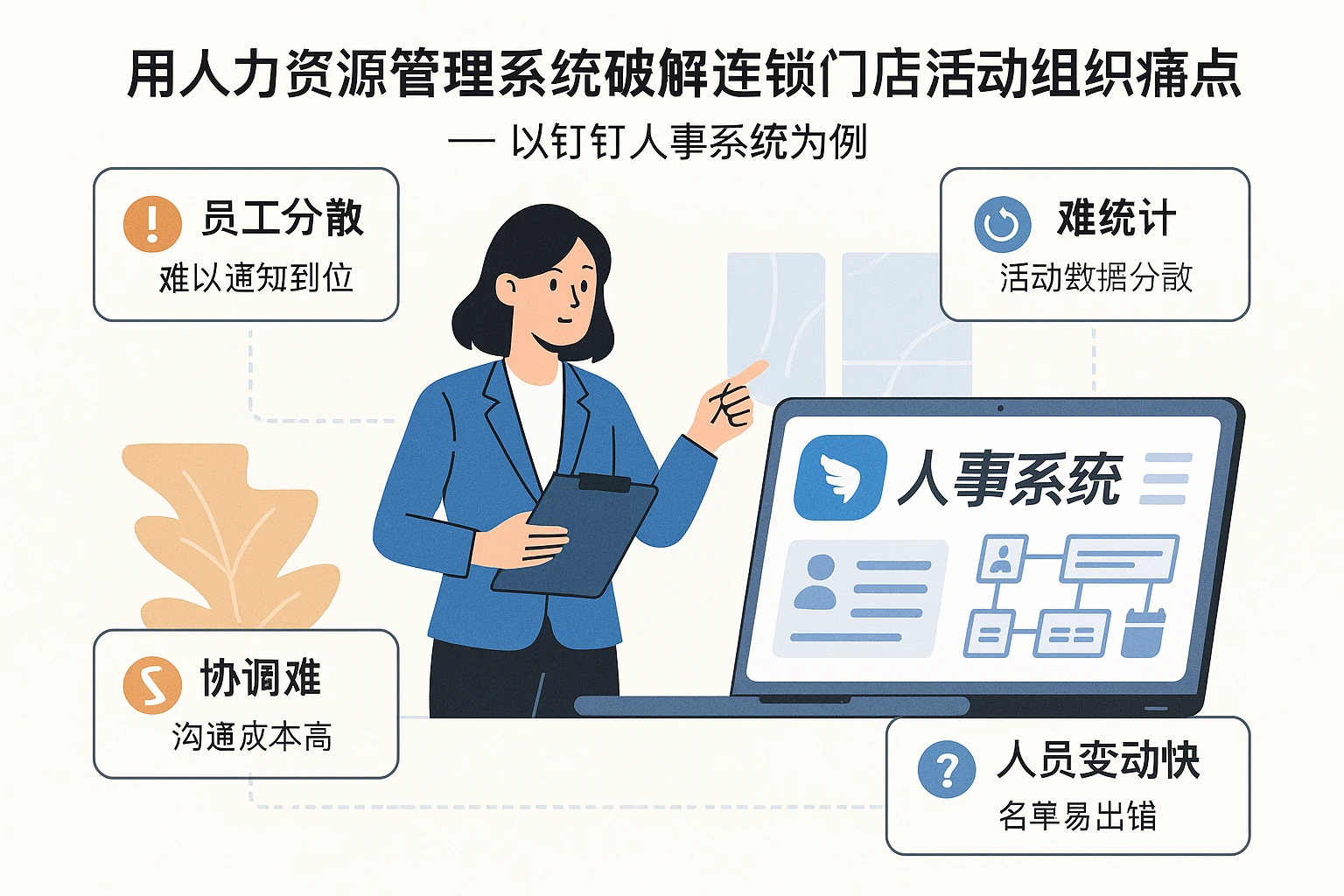 用人力资源管理系统破解连锁门店活动组织痛点——以钉钉人事系统为例