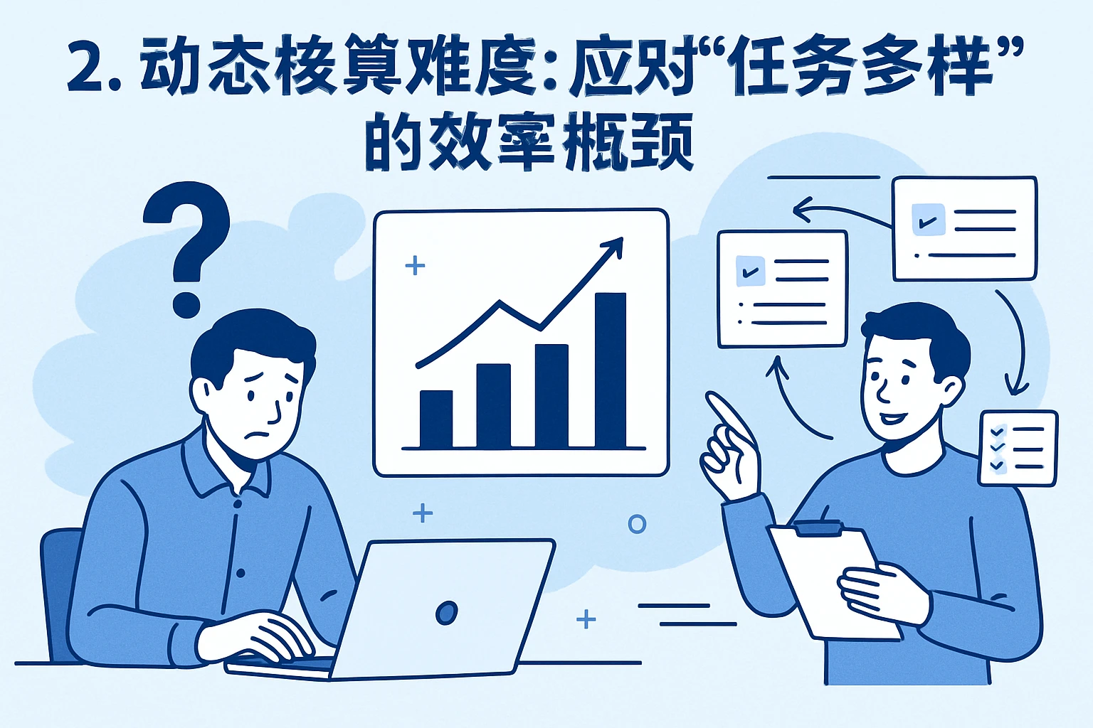 2. 动态核算难度:应对“任务多样”的效率瓶颈