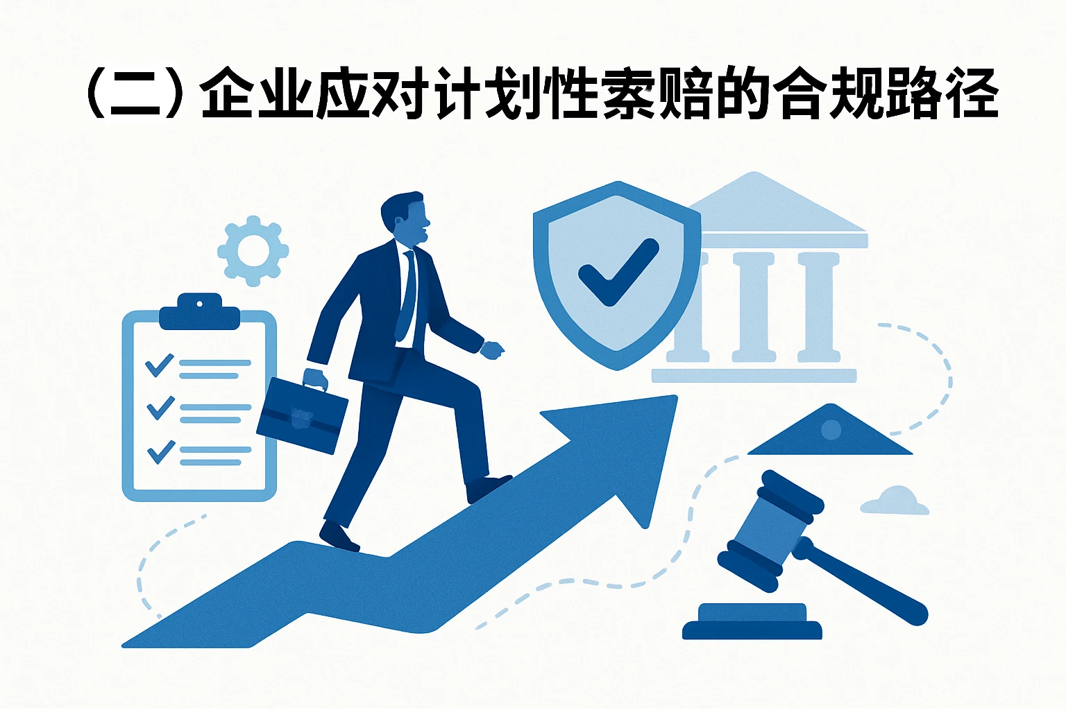（二）企业应对计划性索赔的合规路径
