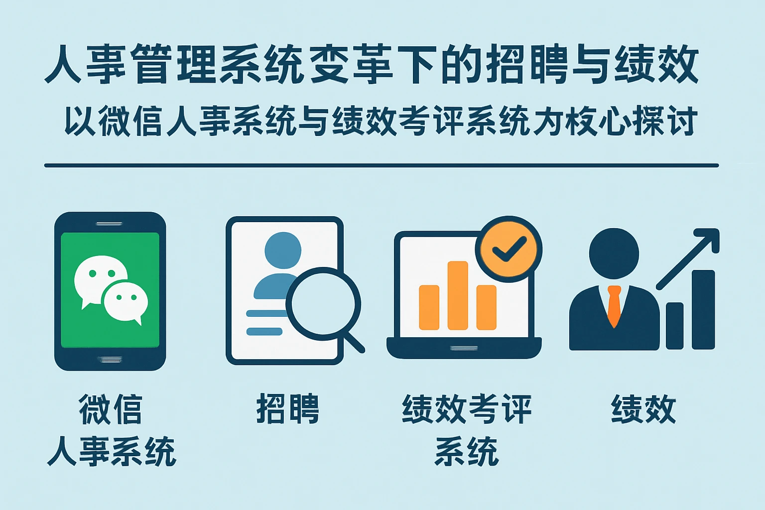 人事管理系统变革下的招聘与绩效：以微信人事系统与绩效考评系统为核心探讨