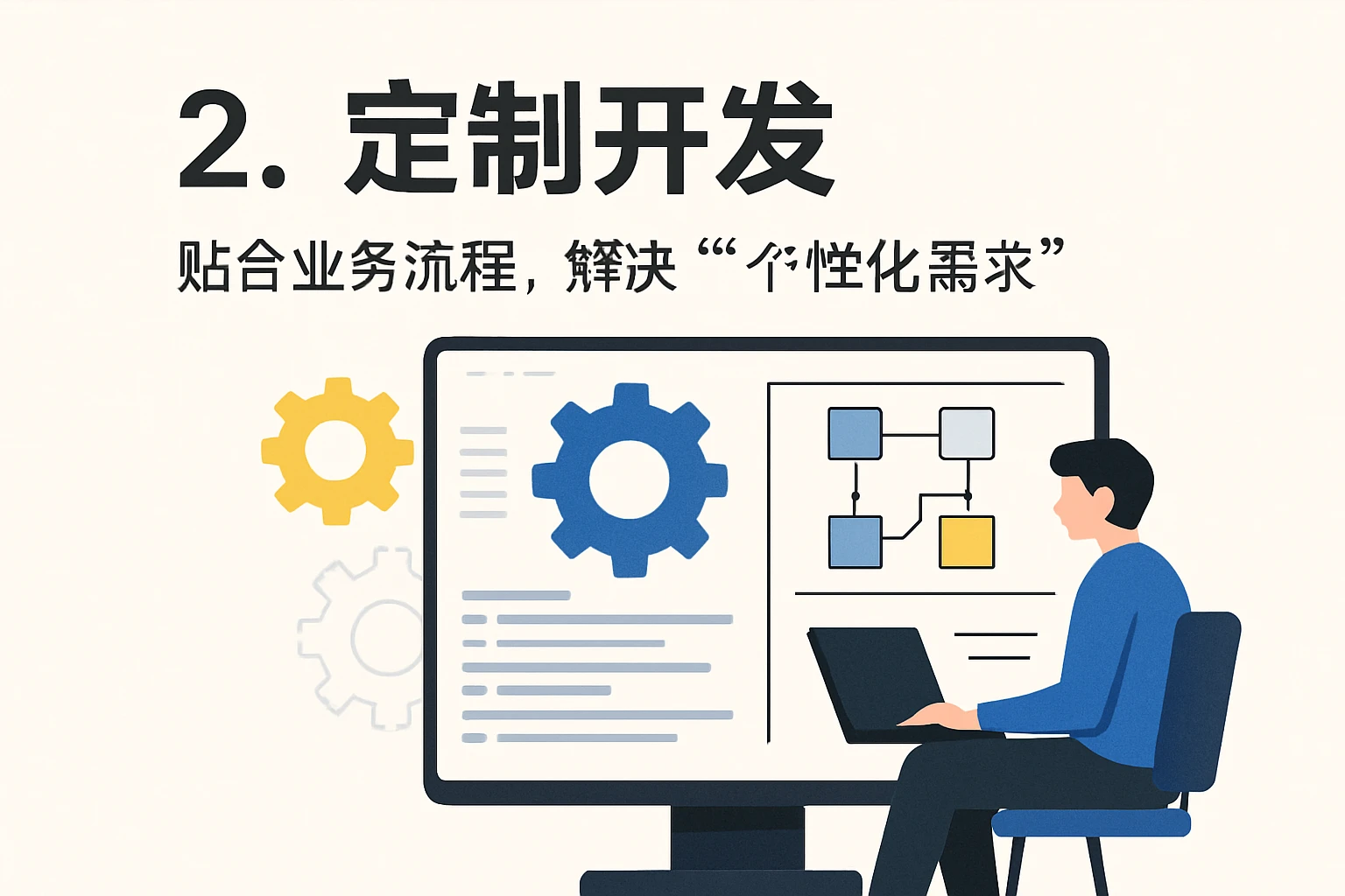2. 定制开发：贴合业务流程，解决“个性化需求”
