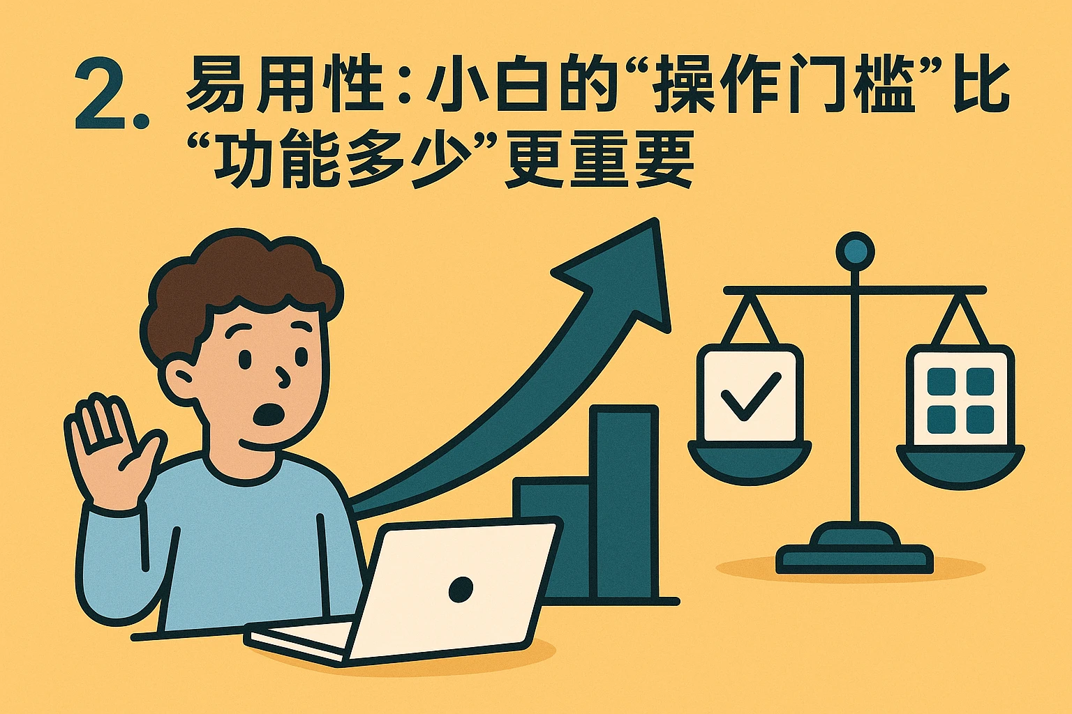 2. 易用性：小白的“操作门槛”比“功能多少”更重要