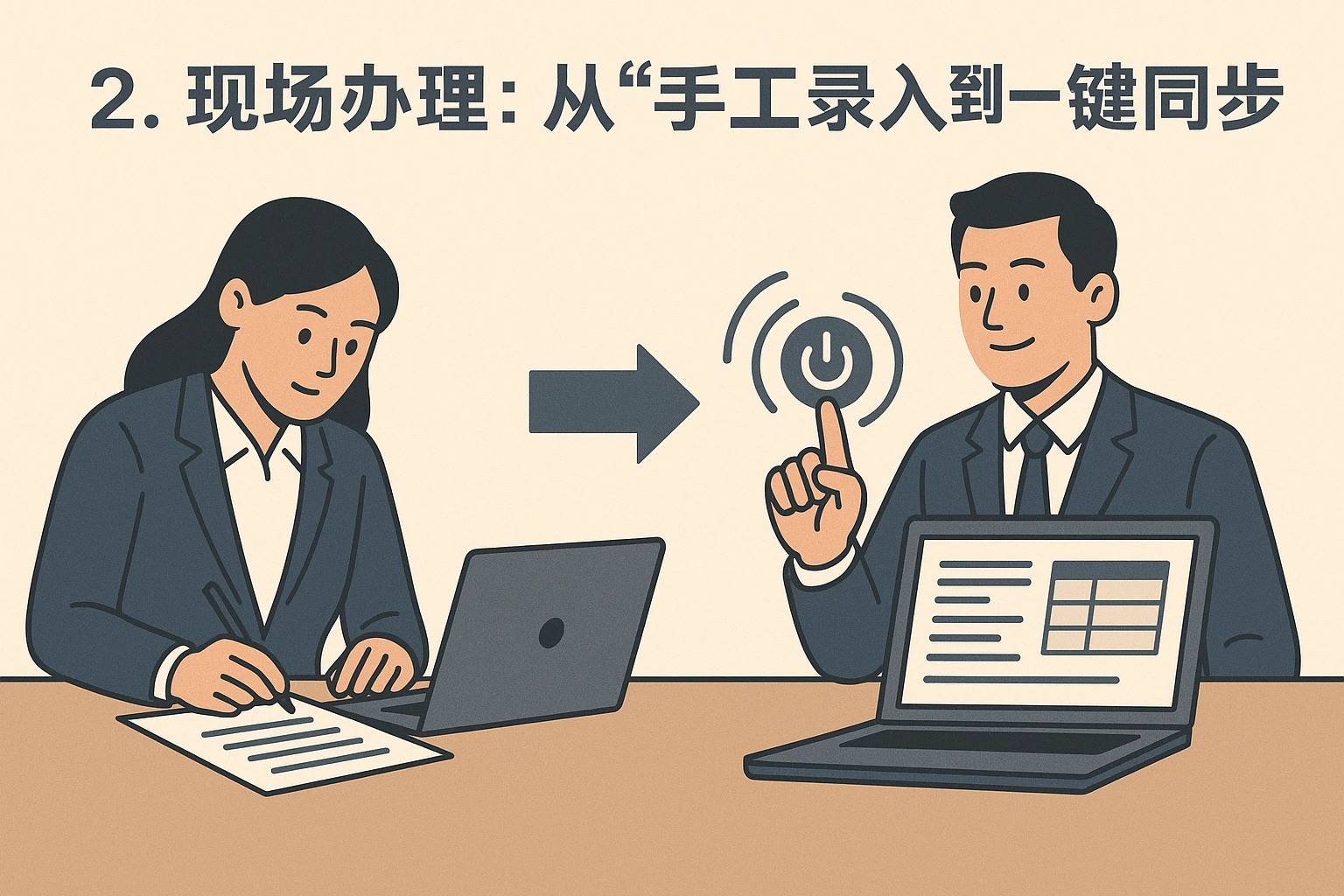 2. 现场办理：从“手工录入”到“一键同步”