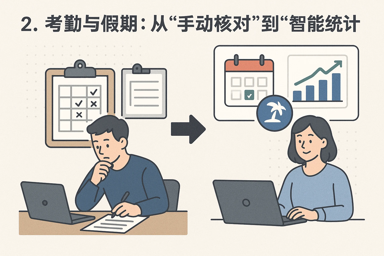 2. 考勤与假期：从“手动核对”到“智能统计”