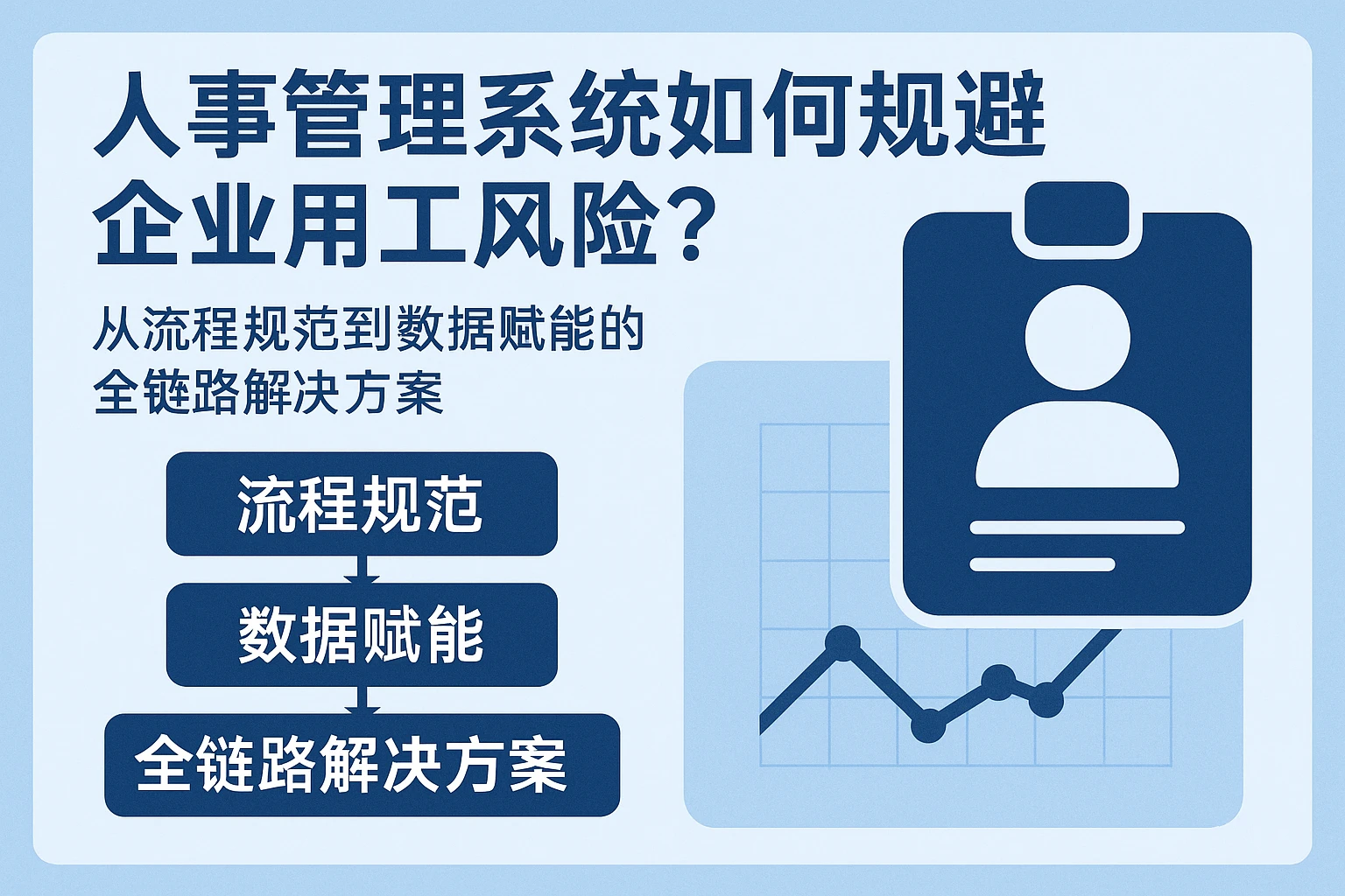 人事管理系统如何规避企业用工风险？从流程规范到数据赋能的全链路解决方案