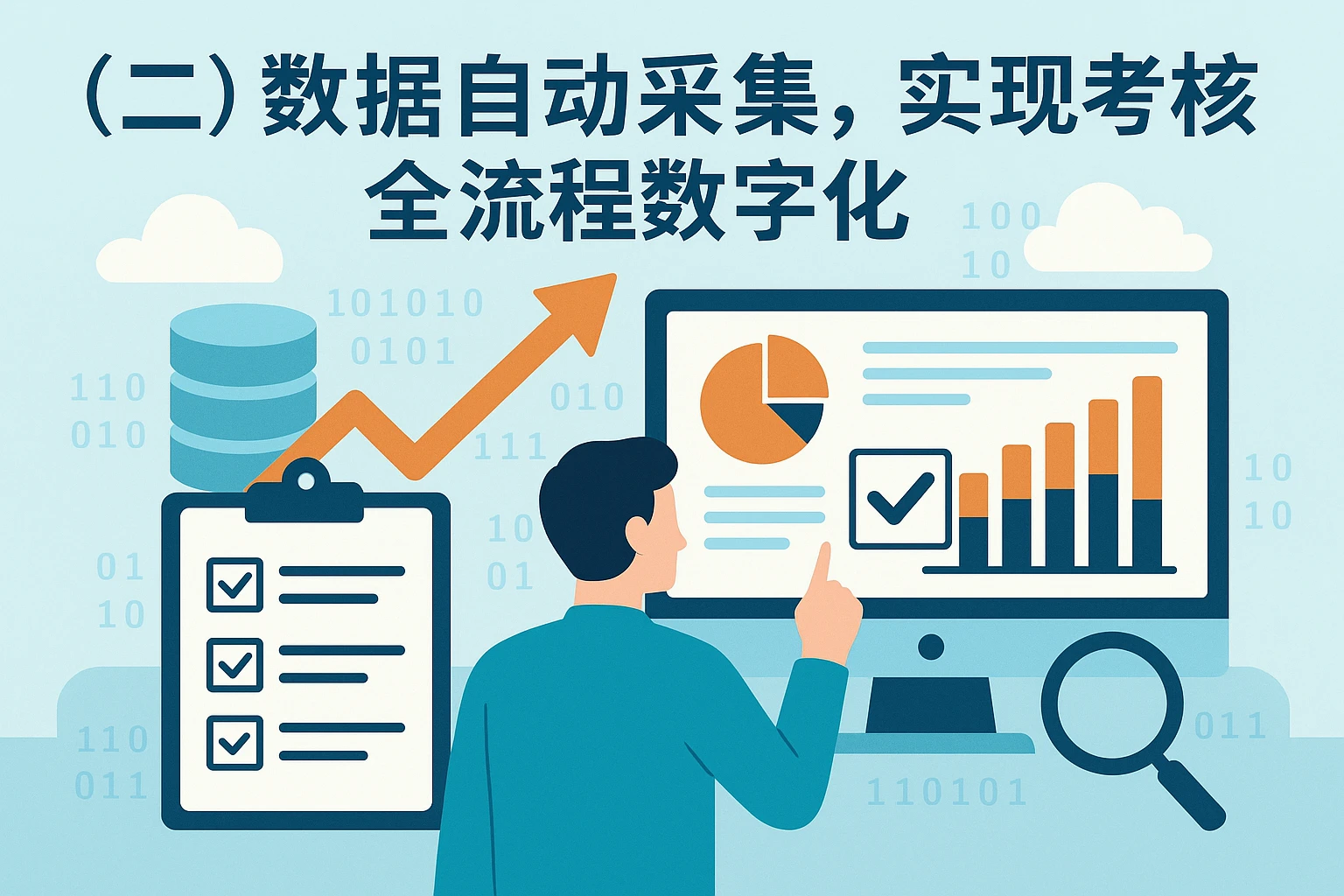 (二)数据自动采集,实现考核全流程数字化