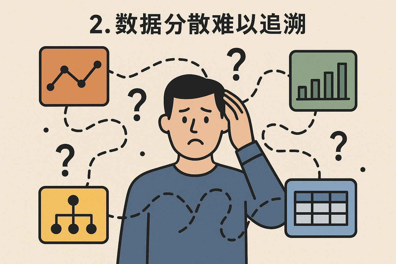 2. 数据分散难以追溯