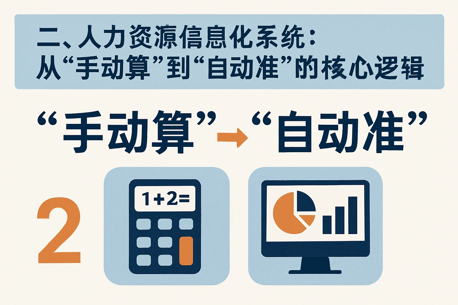 二、人力资源信息化系统：从“手动算”到“自动准”的核心逻辑