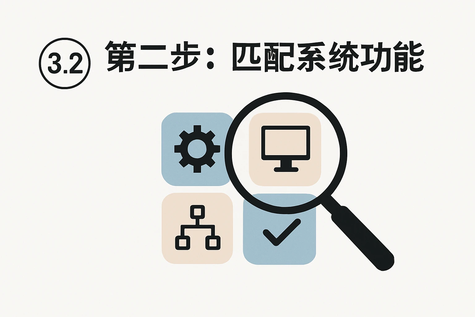 3.2 第二步：匹配系统功能