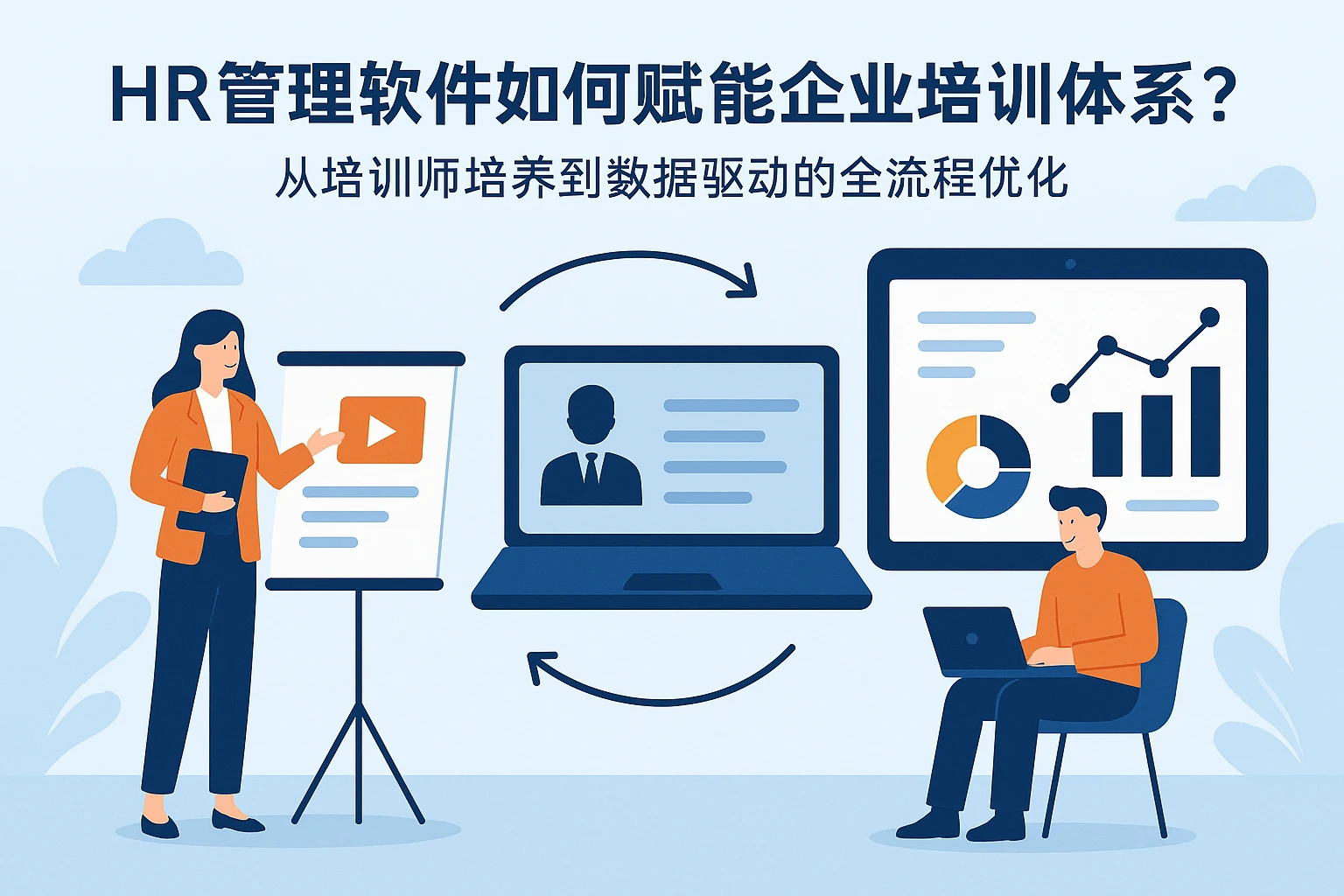 HR管理软件如何赋能企业培训体系？从培训师培养到数据驱动的全流程优化