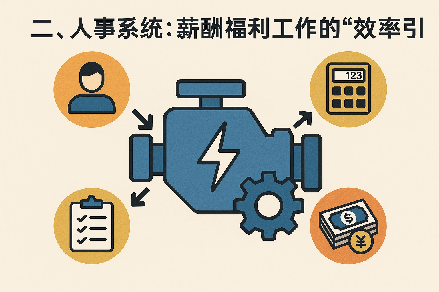 二、人事系统：薪酬福利工作的“效率引擎”