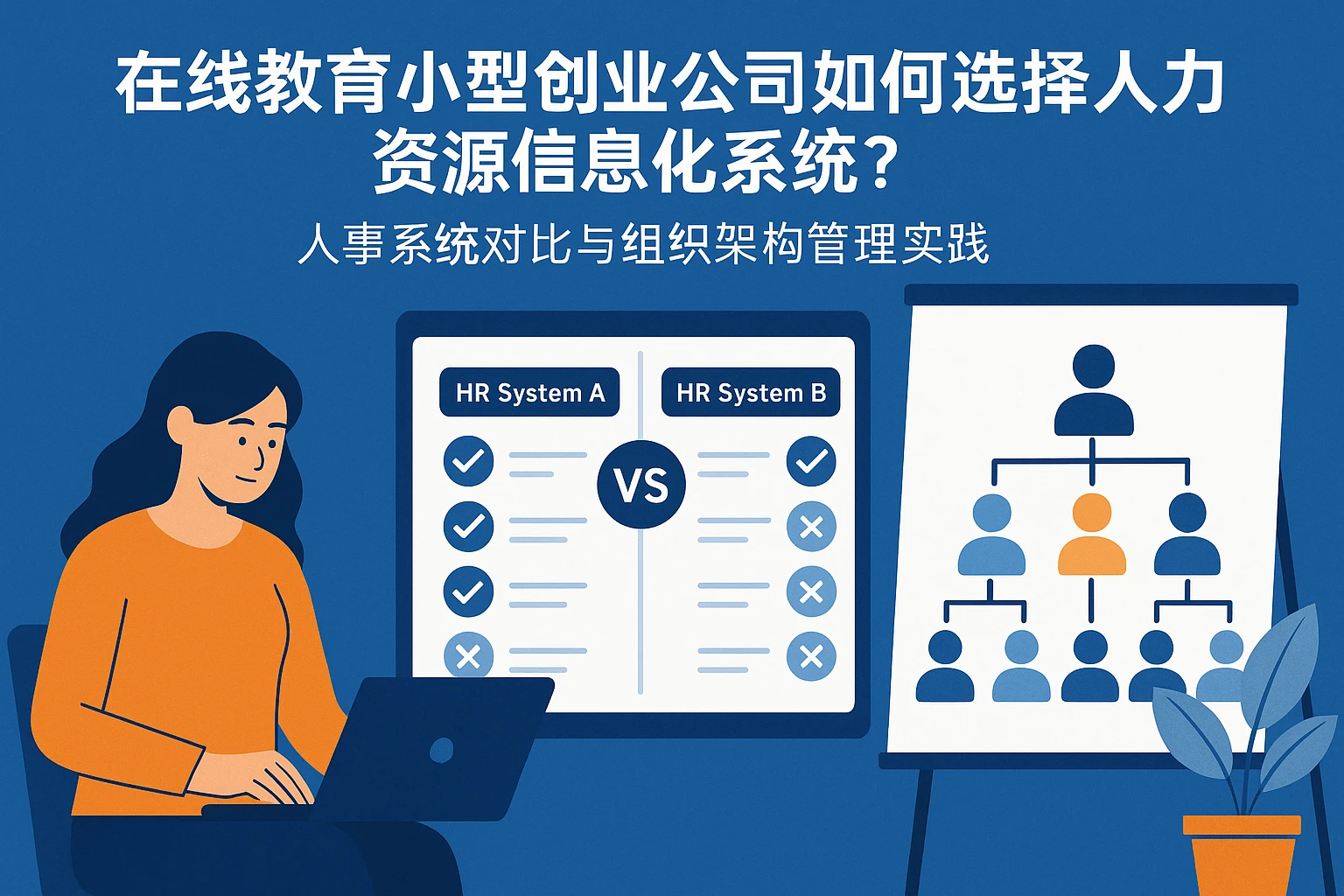 在线教育小型创业公司如何选择人力资源信息化系统？人事系统对比与组织架构管理实践