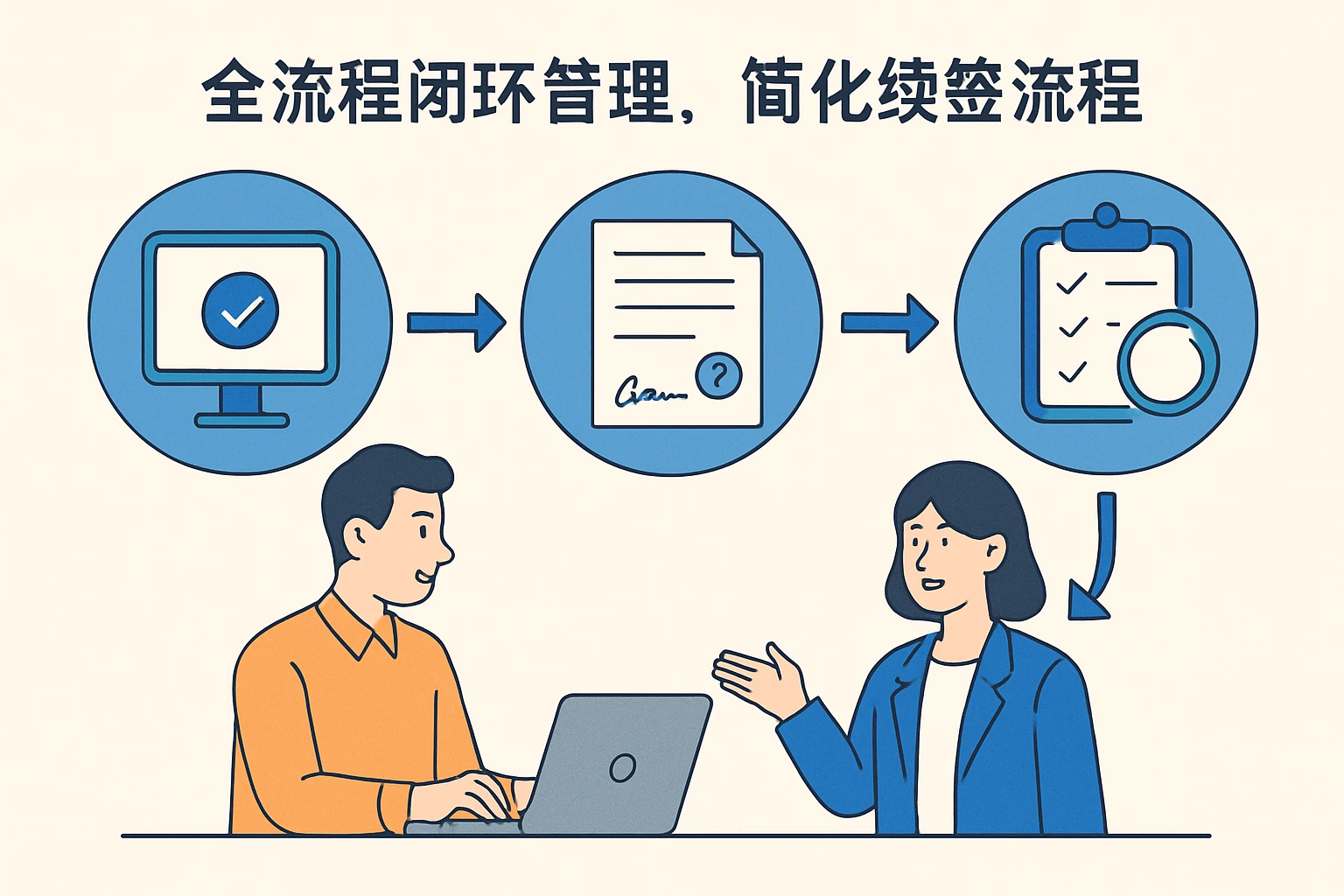 2. 全流程闭环管理，简化续签流程