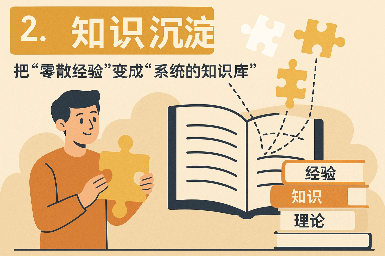 2. 知识沉淀：把“零散经验”变成“系统的知识库”