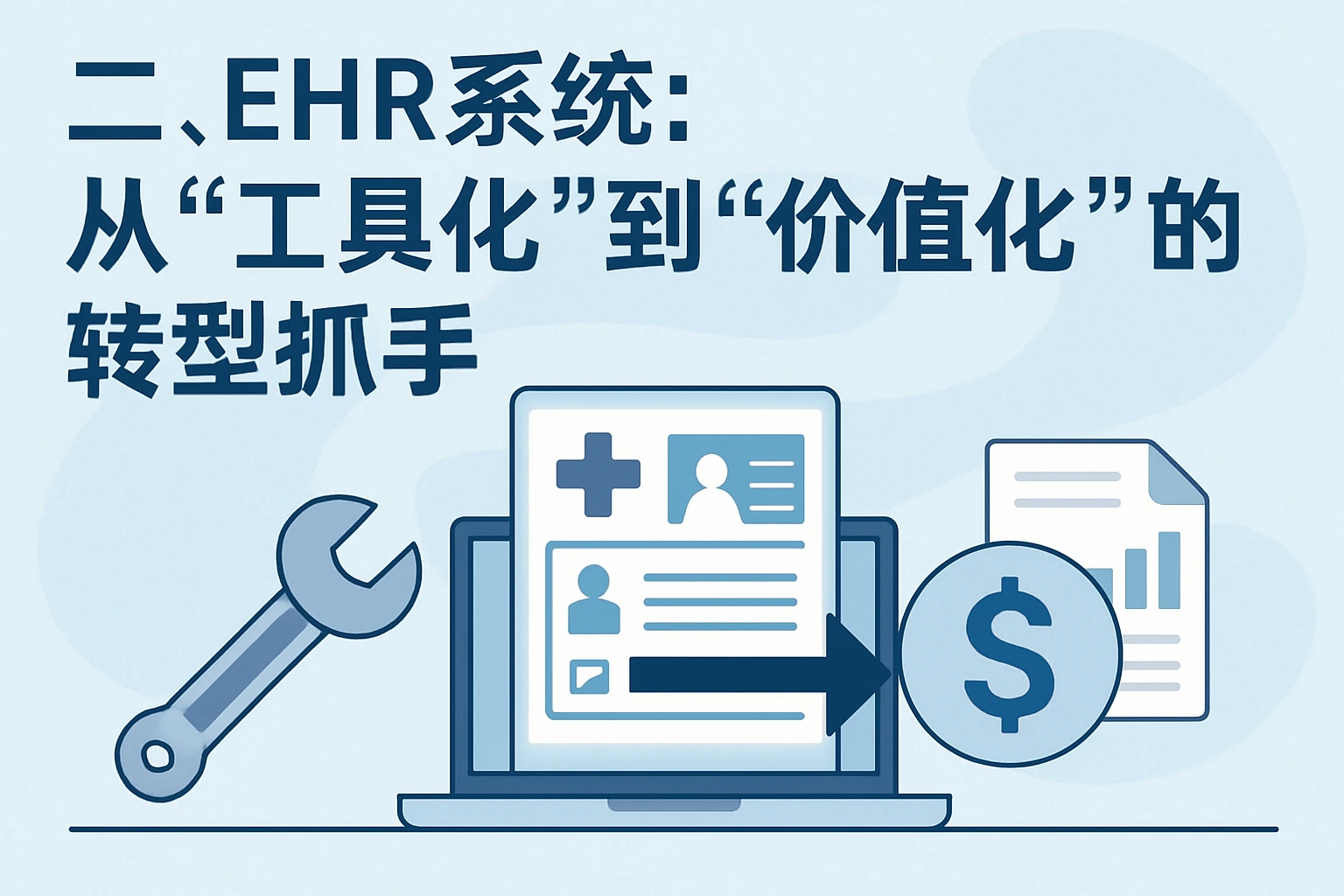 二、EHR系统：从“工具化”到“价值化”的转型抓手