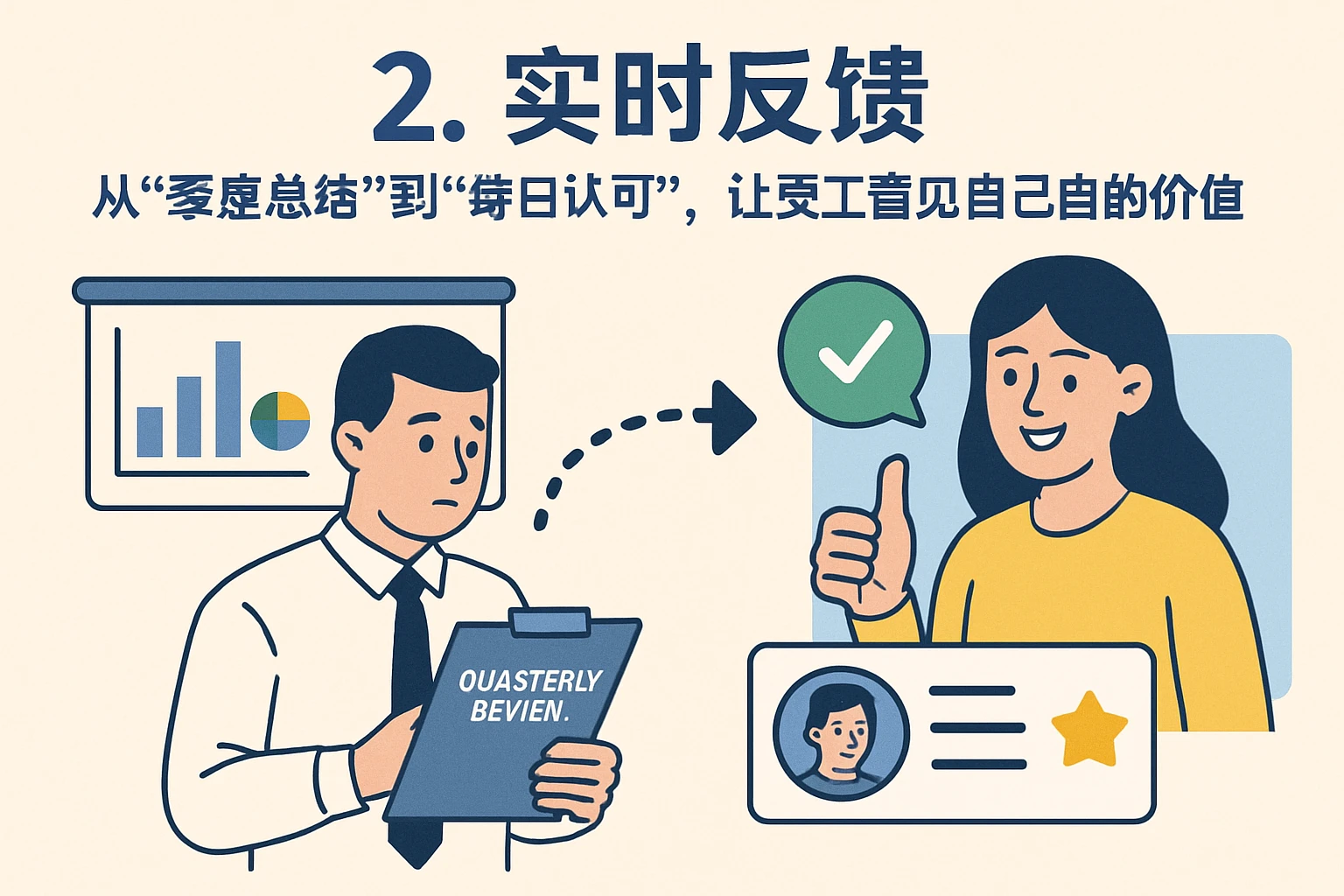 2. 实时反馈：从“季度总结”到“每日认可”，让员工看见自己的价值