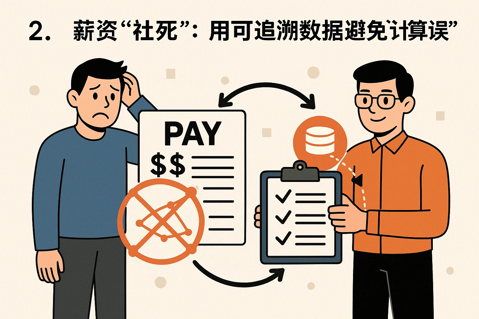 2. 薪资“社死”：用可追溯数据避免“计算错误”