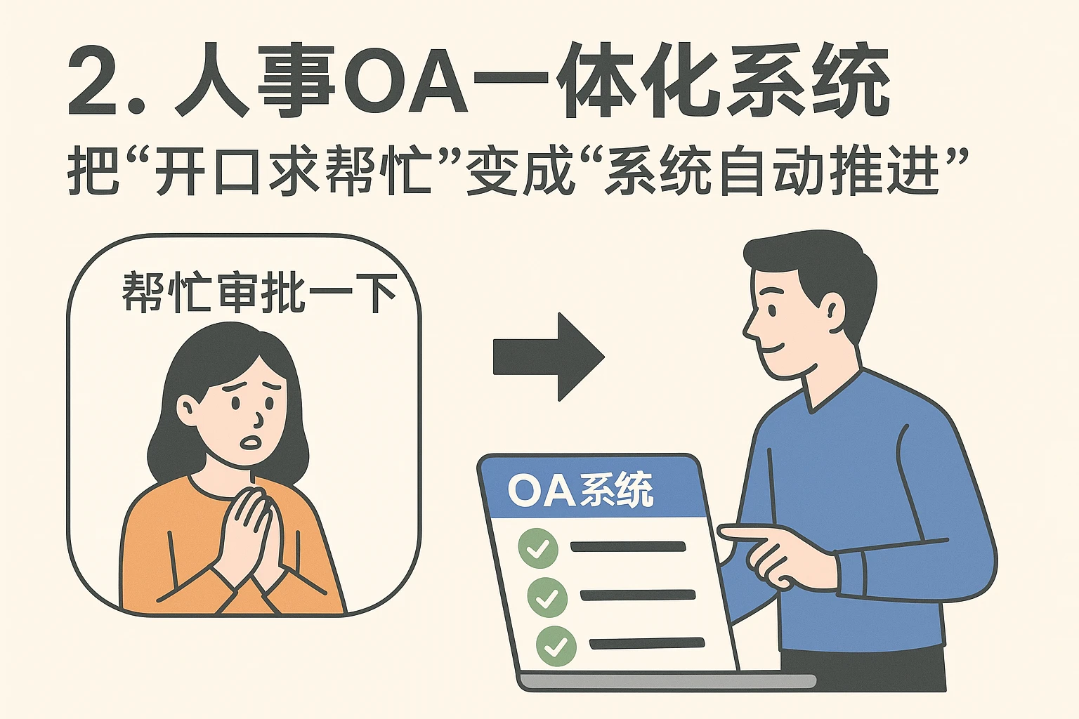 二、人事OA一体化系统：把“开口求帮忙”变成“系统自动推进”