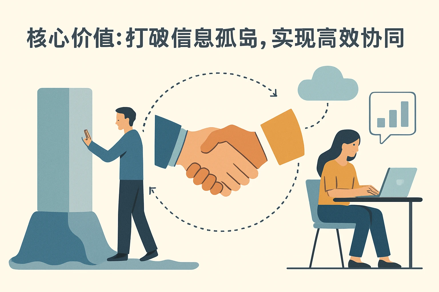 核心价值：打破信息孤岛，实现高效协同