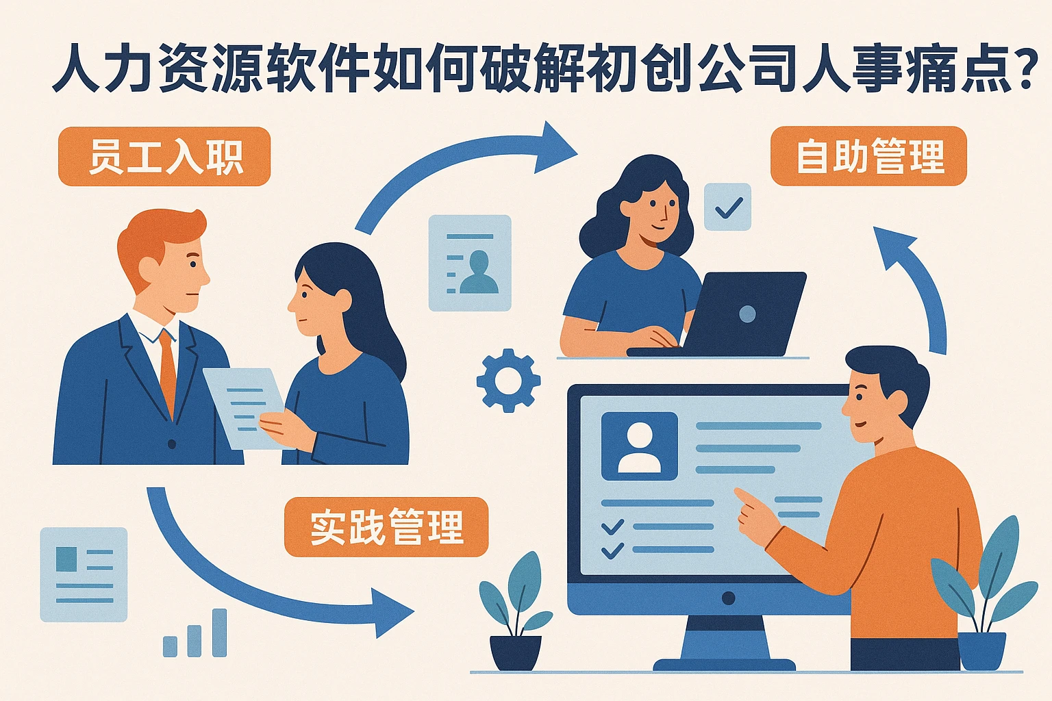 人力资源软件如何破解初创公司人事痛点？从员工入职到自助管理的实践指南