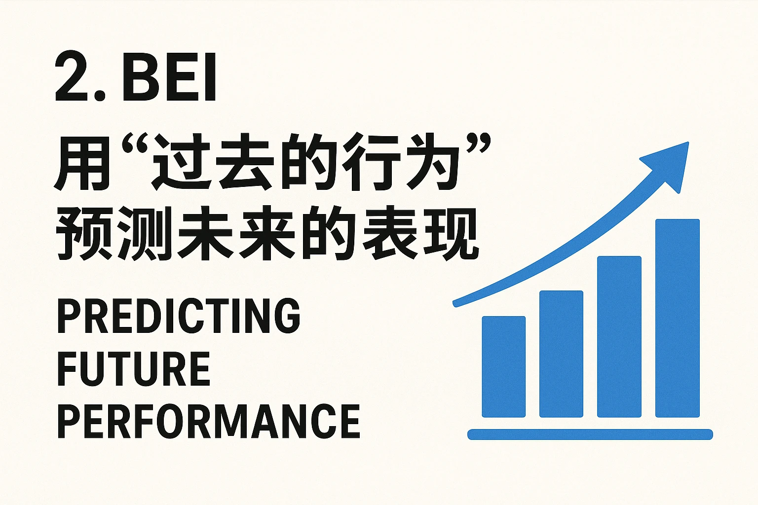 2. BEI：用“过去的行为”预测未来的表现