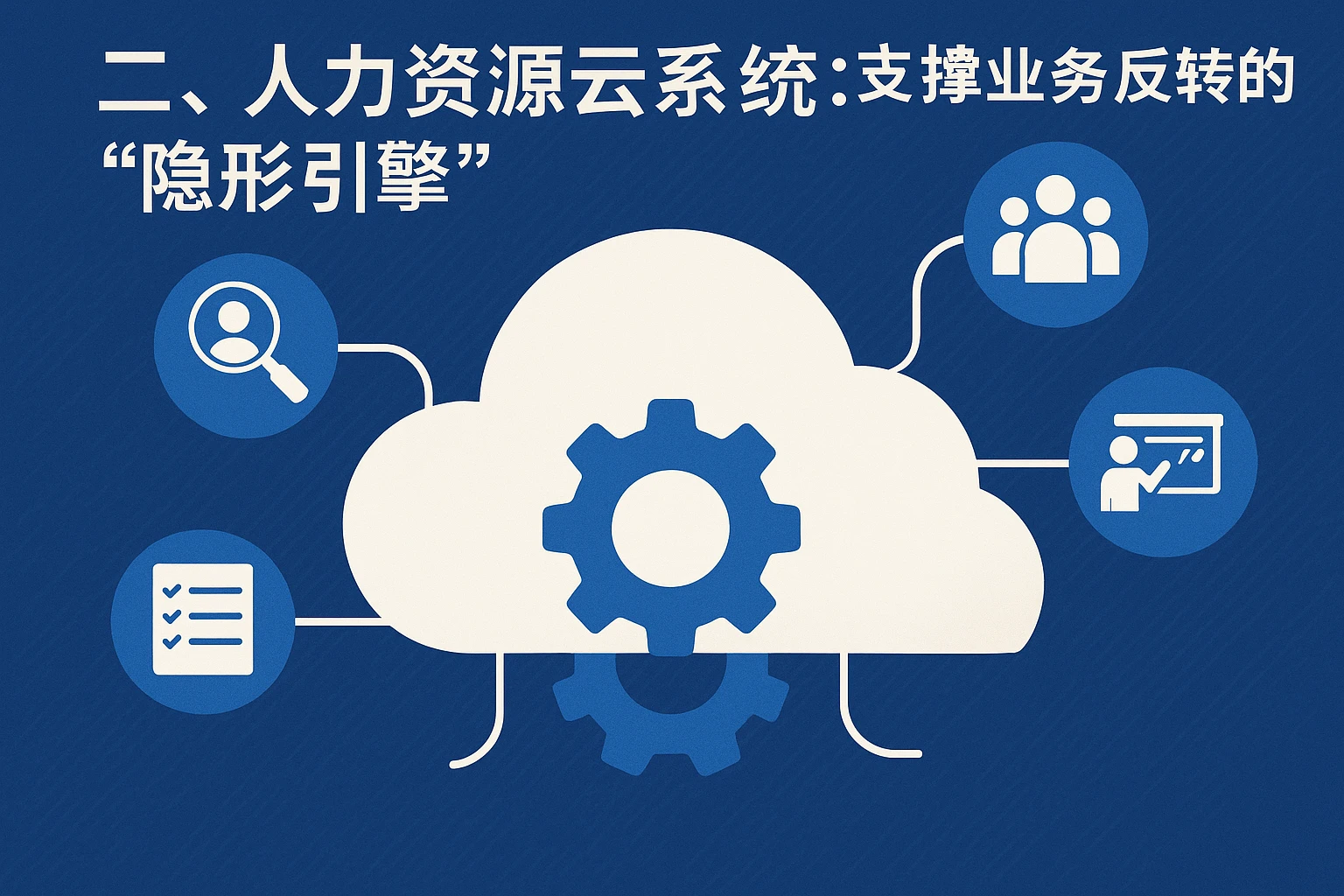 二、人力资源云系统：支撑业务反转的“隐形引擎”