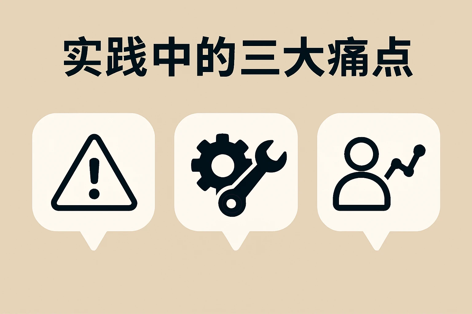 2. 实践中的三大痛点