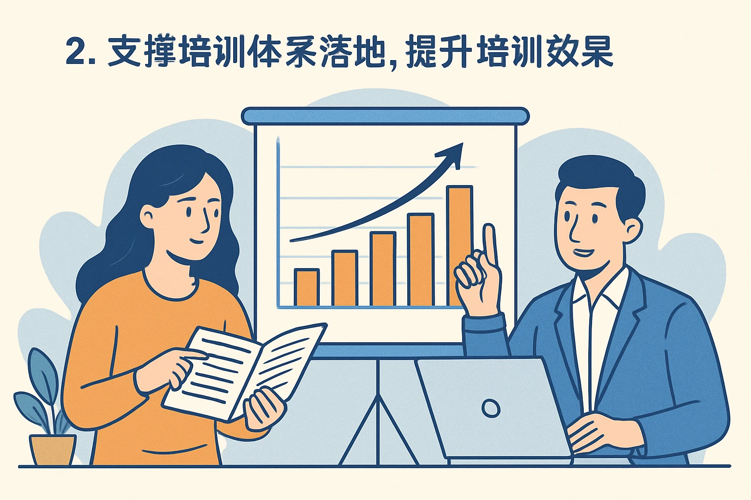 2. 支撑培训体系落地，提升培训效果