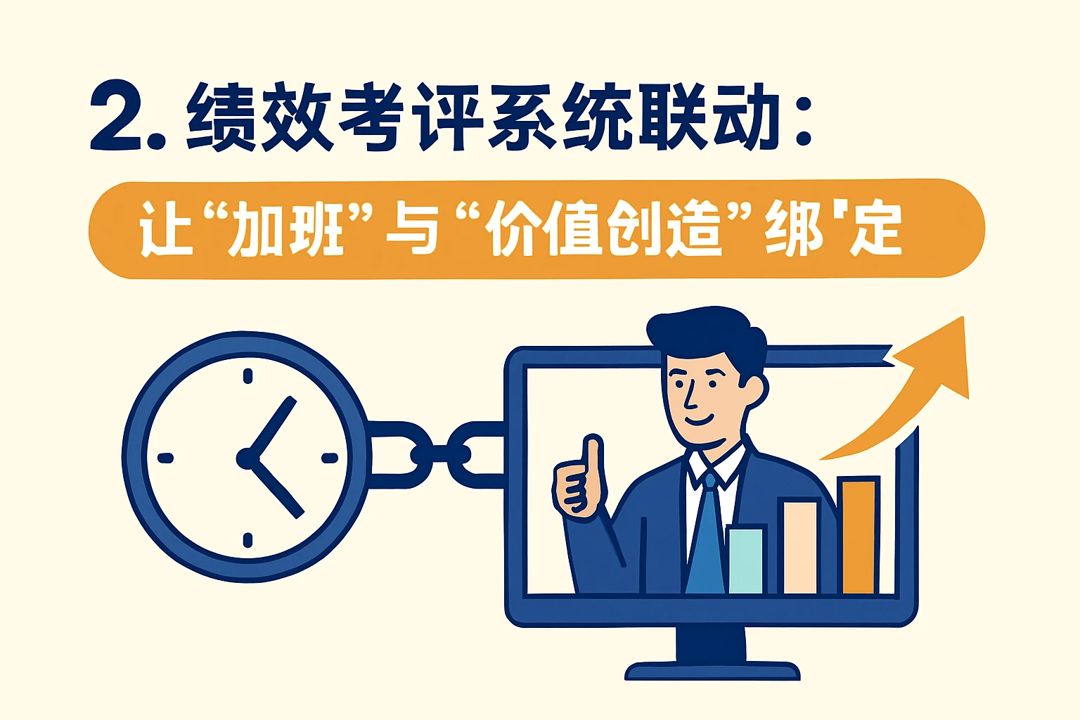 2. 绩效考评系统联动：让“加班”与“价值创造”绑定