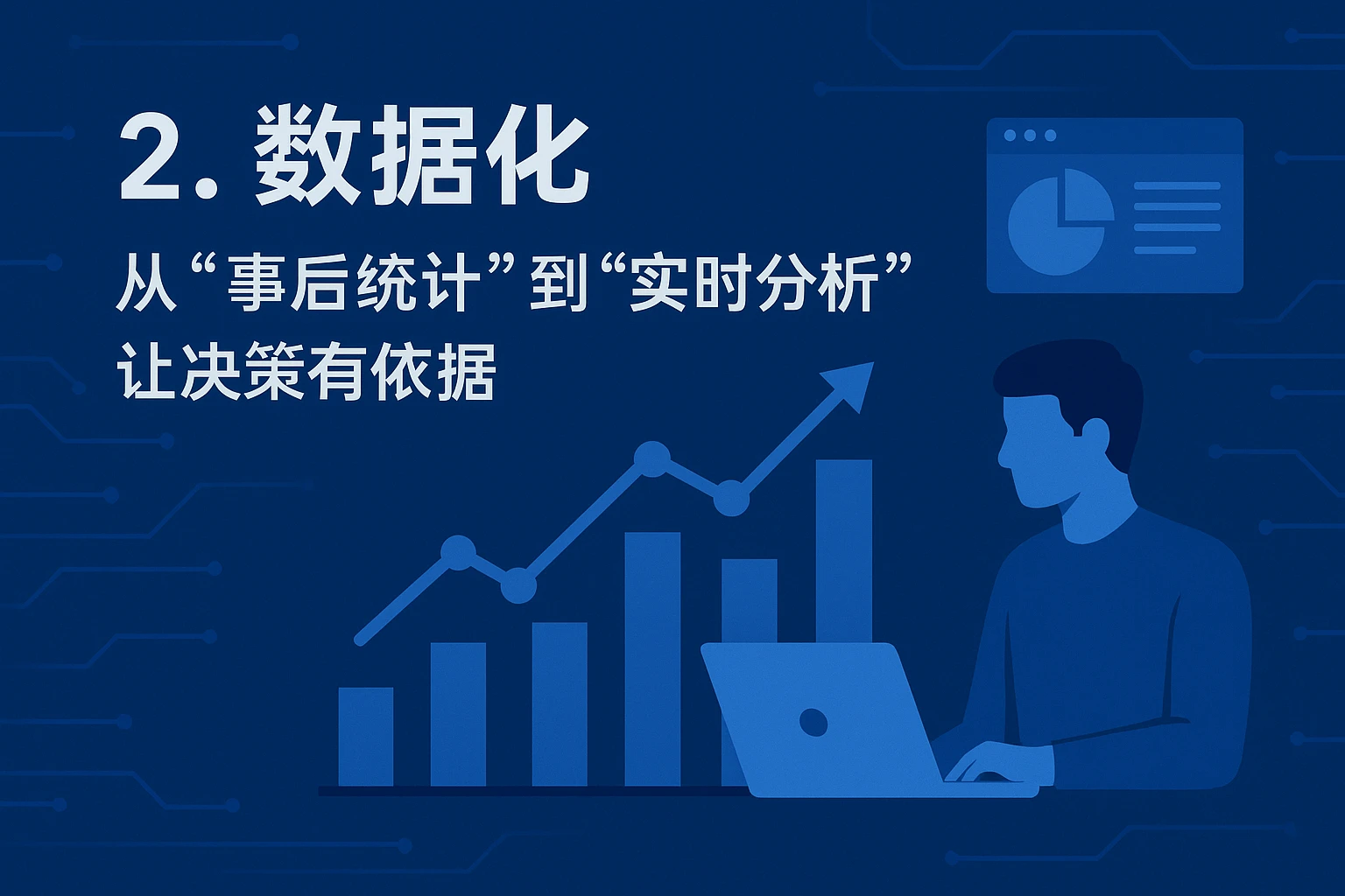 2. 数据化：从“事后统计”到“实时分析”，让决策有依据