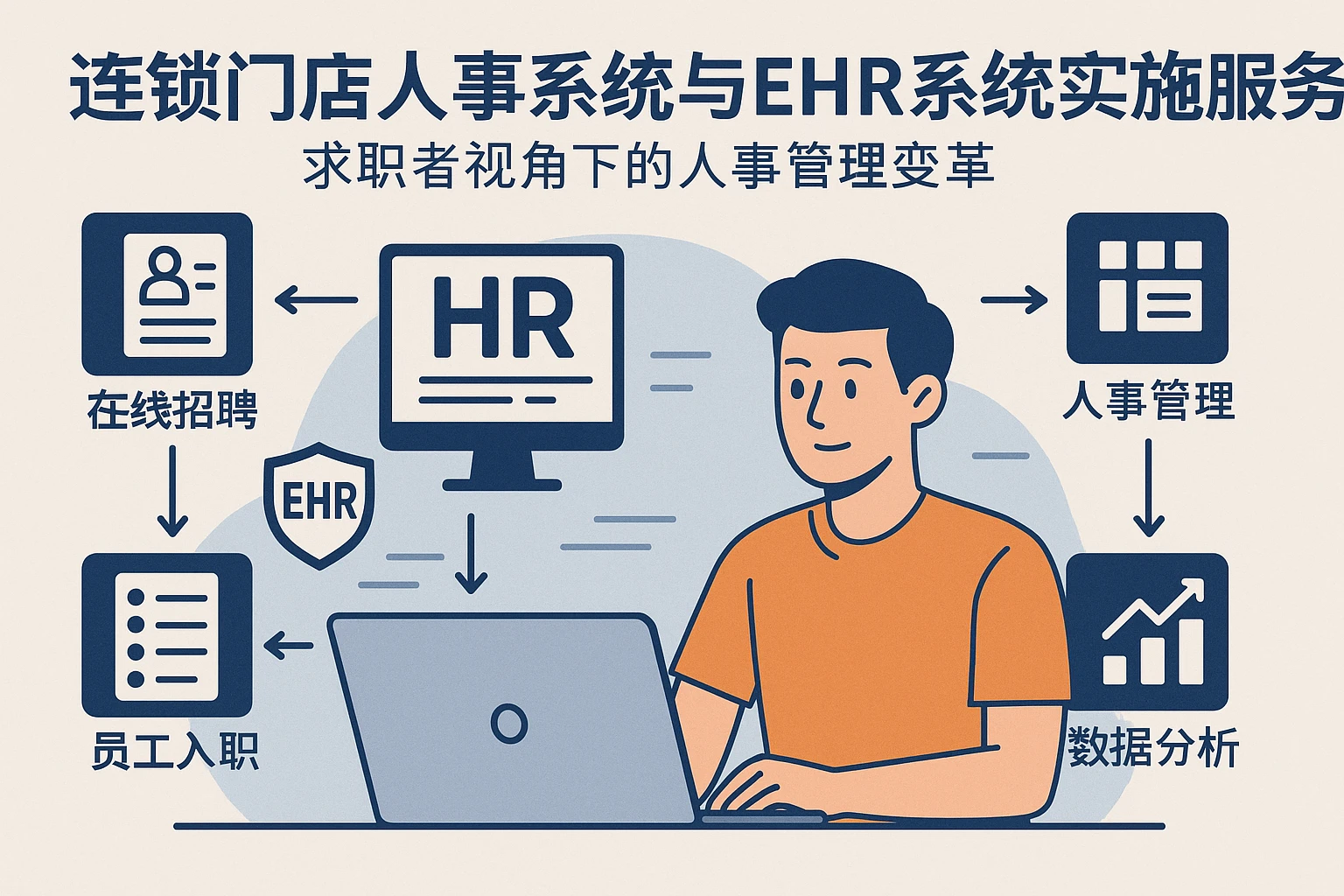 连锁门店人事系统与EHR系统实施服务——求职者视角下的人事管理变革